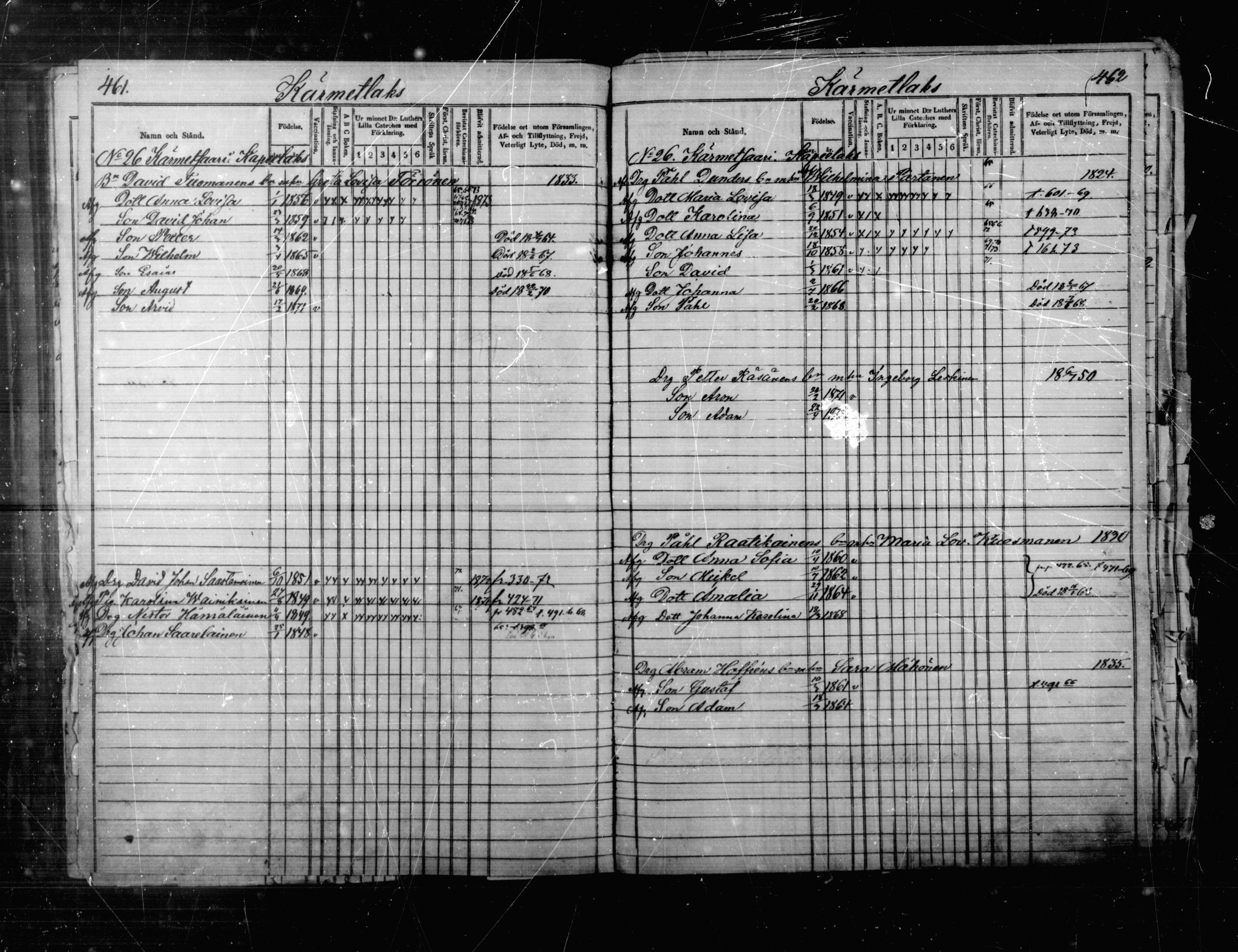 [ ../kirjat/Kirkonkirjat/maaninka/lastenkirja_1864-1880_mko13-34/kuvat/202.jpg ]