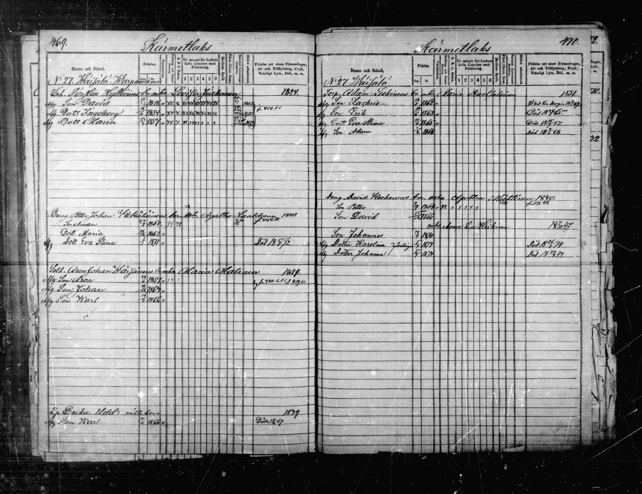 [ ../kirjat/Kirkonkirjat/maaninka/lastenkirja_1864-1880_mko13-34/kuvat/206.jpg ]