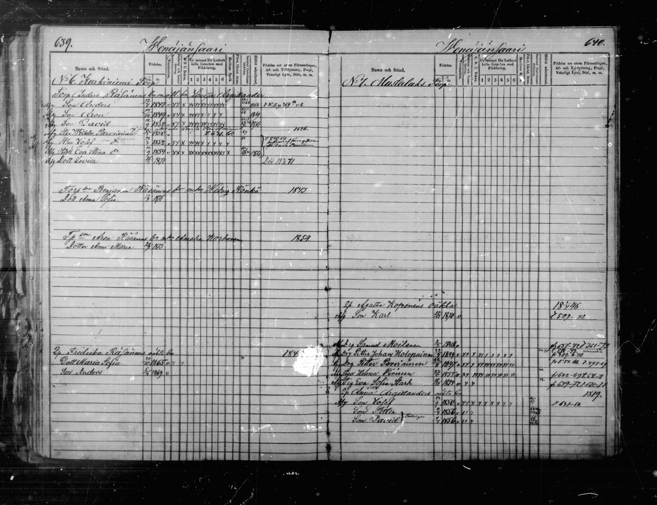 [ ../kirjat/Kirkonkirjat/maaninka/lastenkirja_1864-1880_mko13-34/kuvat/291.jpg ]
