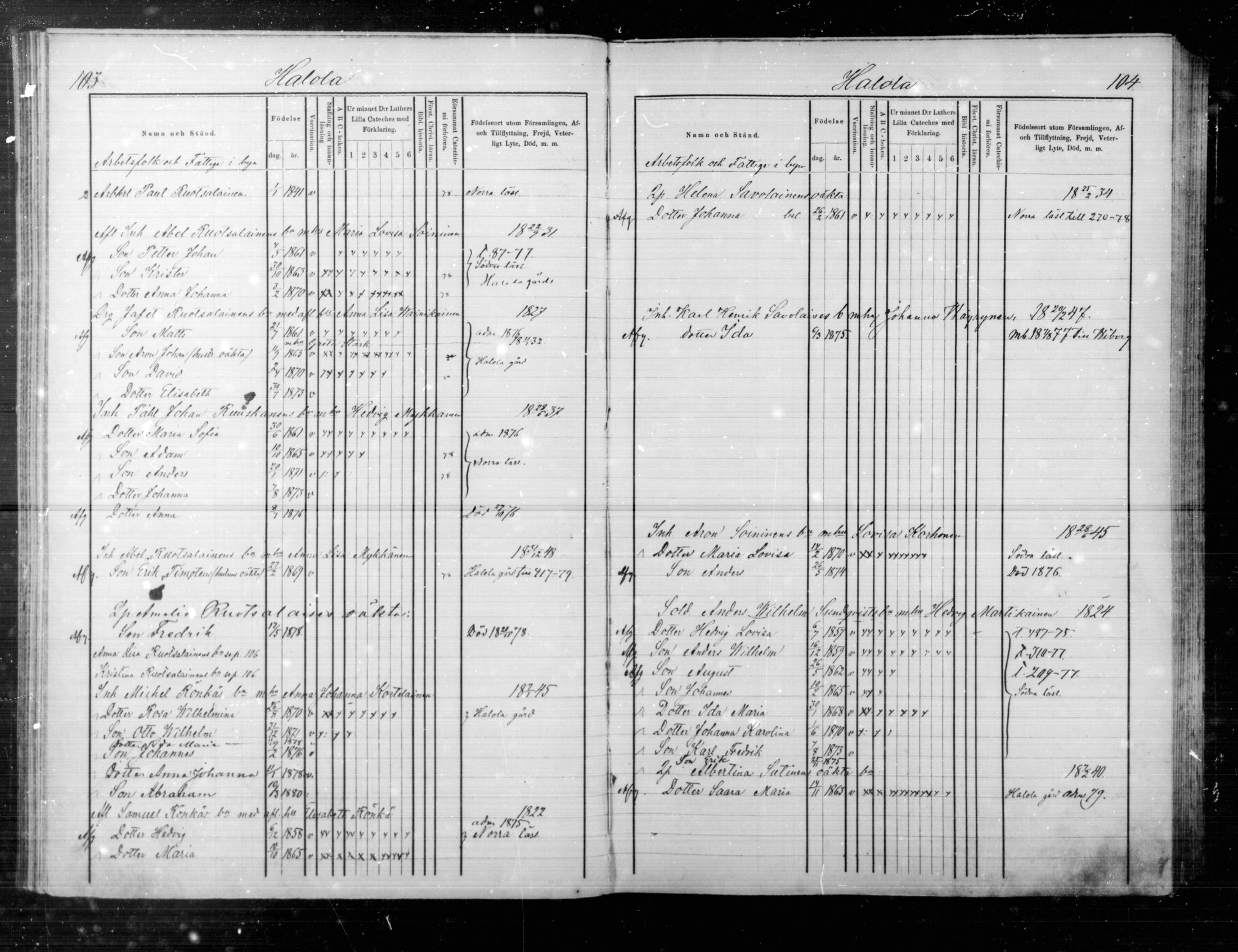 [ ../kirjat/Kirkonkirjat/maaninka/lastenkirja_1864-1880_mko13-34/kuvat/376.jpg ]