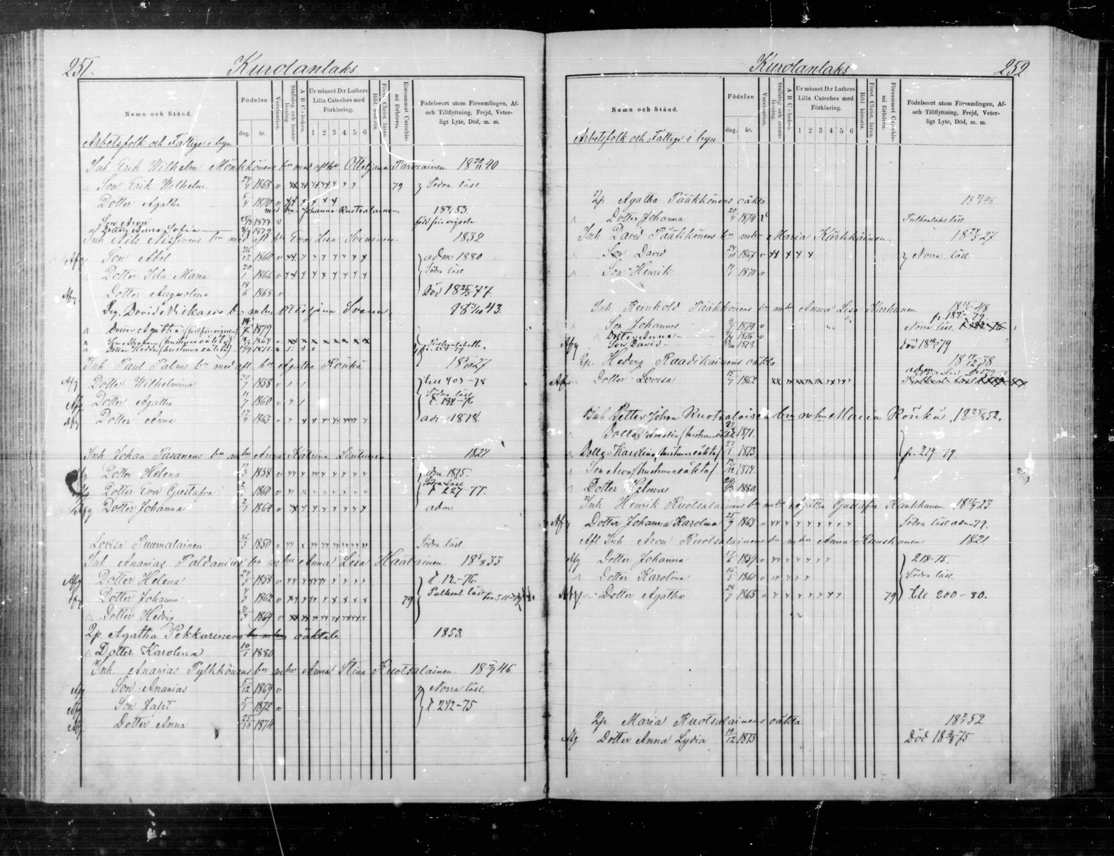 [ ../kirjat/Kirkonkirjat/maaninka/lastenkirja_1864-1880_mko13-34/kuvat/451.jpg ]