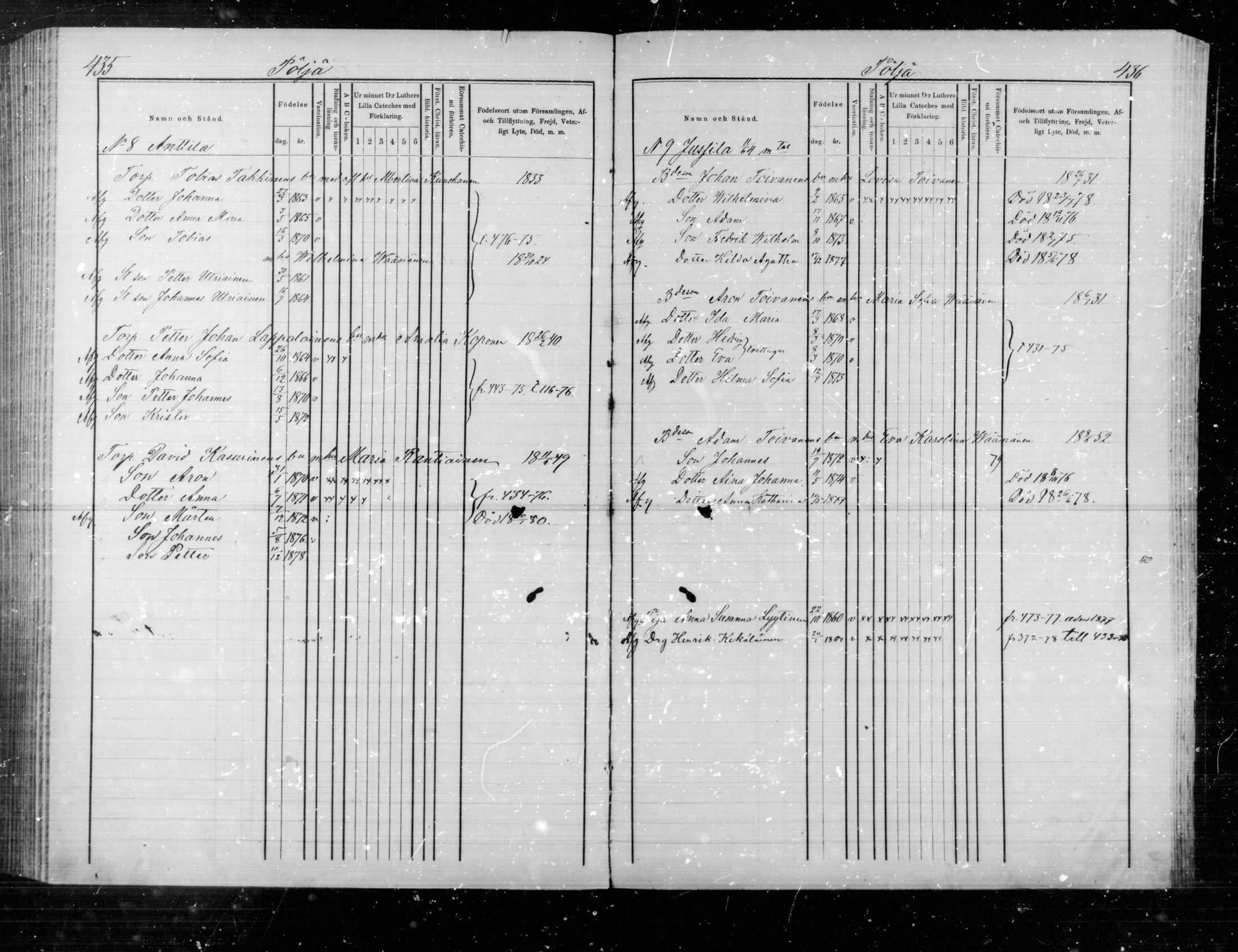 [ ../kirjat/Kirkonkirjat/maaninka/lastenkirja_1864-1880_mko13-34/kuvat/542.jpg ]