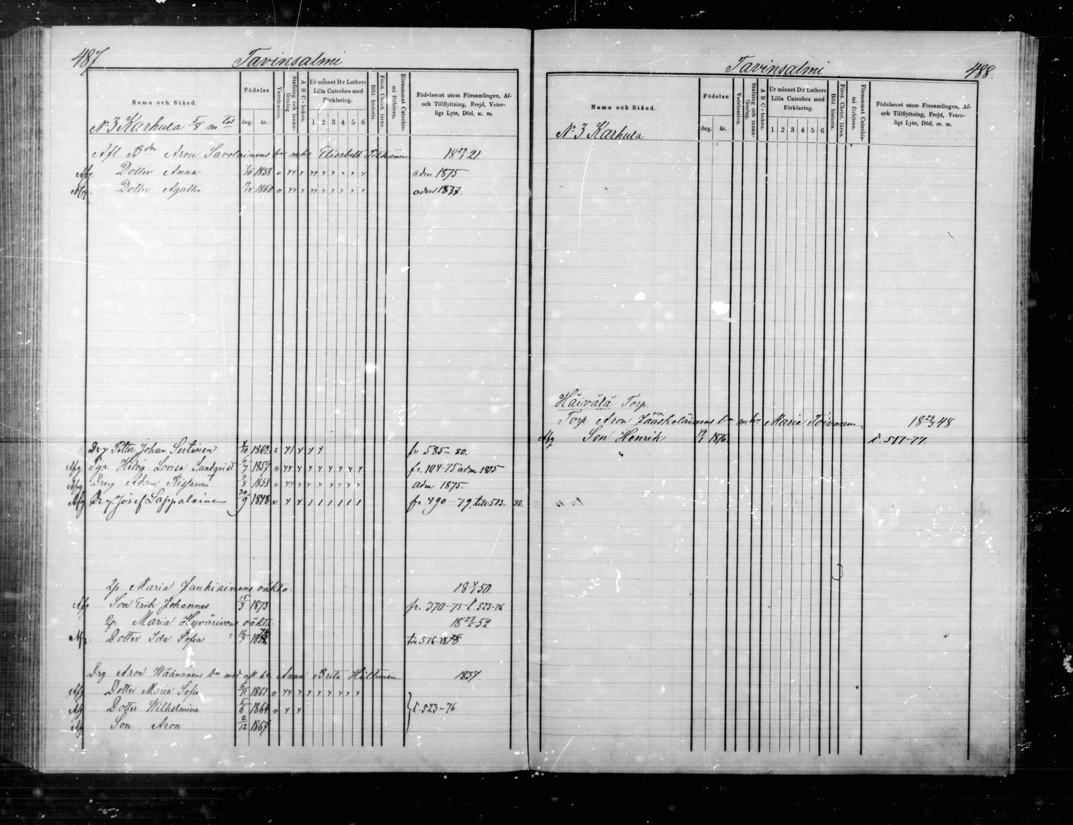 [ ../kirjat/Kirkonkirjat/maaninka/lastenkirja_1864-1880_mko13-34/kuvat/568.jpg ]