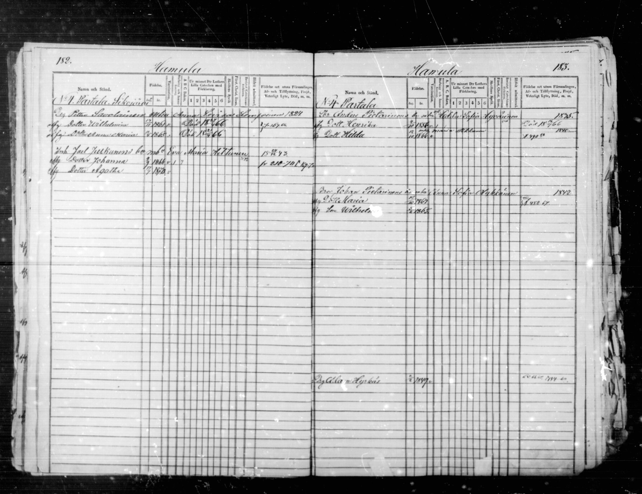 [ ../kirjat/Kirkonkirjat/maaninka/lastenkirja_1864-1880_mko13-34/kuvat/92.jpg ]