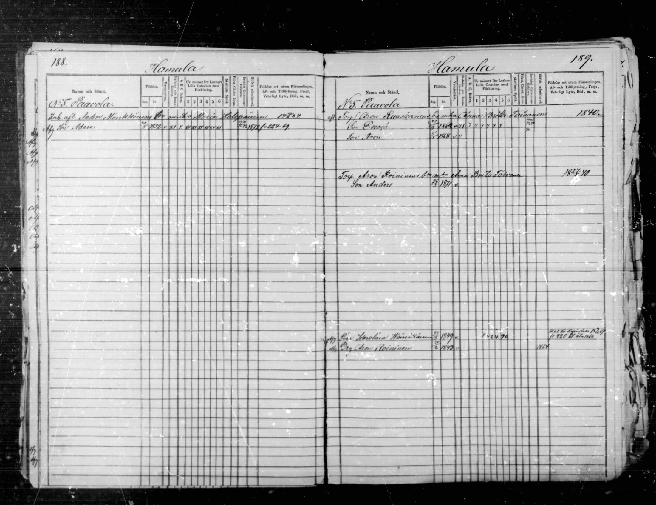 [ ../kirjat/Kirkonkirjat/maaninka/lastenkirja_1864-1880_mko13-34/kuvat/95.jpg ]