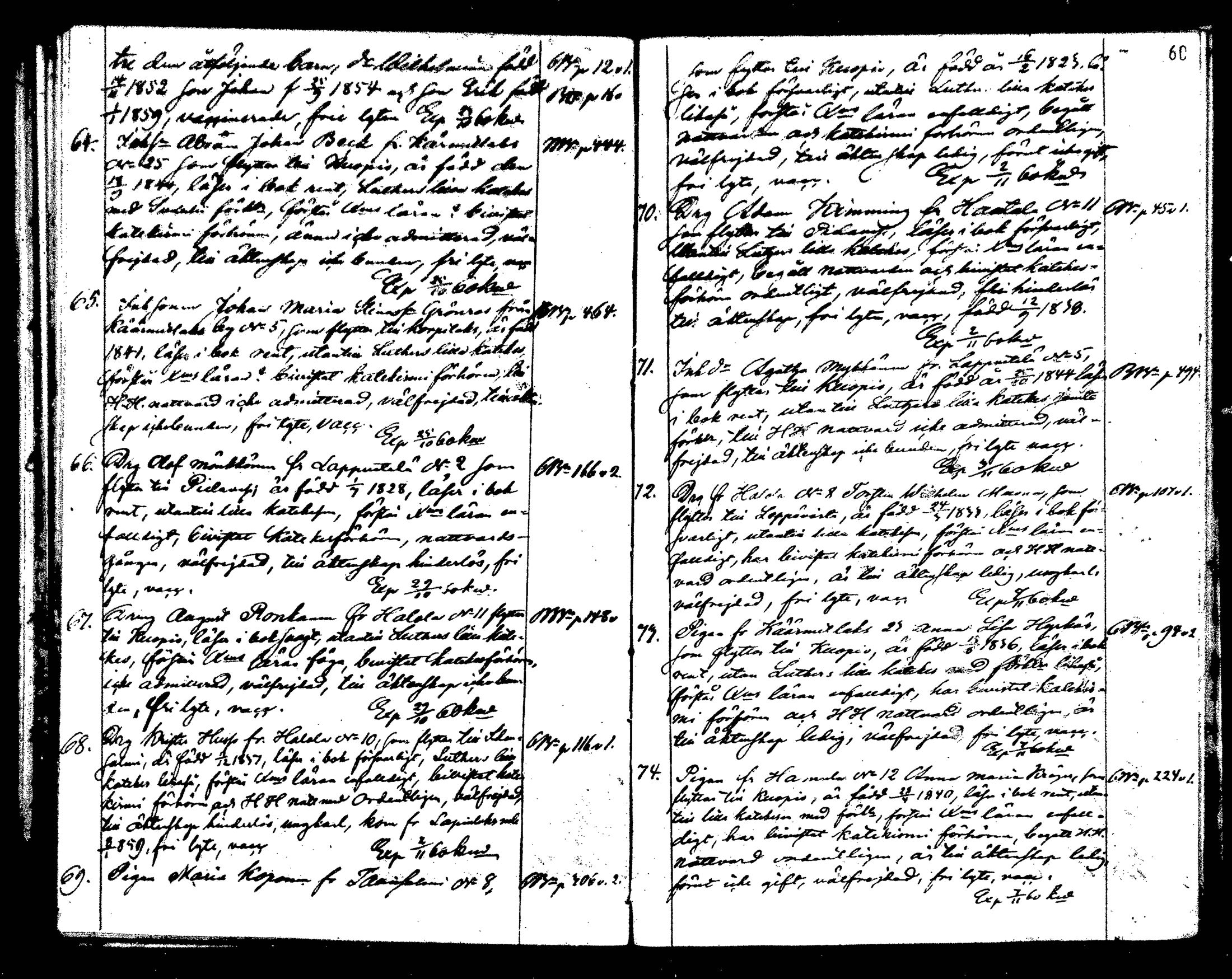 [ ../kirjat/Kirkonkirjat/maaninka/muuttaneet_1853-1864_mko1-4/kuvat/60.jpg ]