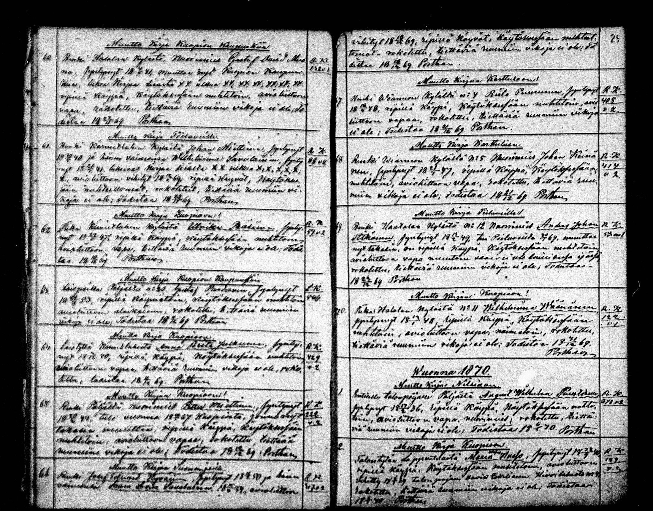 [ ../kirjat/Kirkonkirjat/maaninka/muuttaneet_1865-1884_mko7-11/kuvat/29.jpg ]