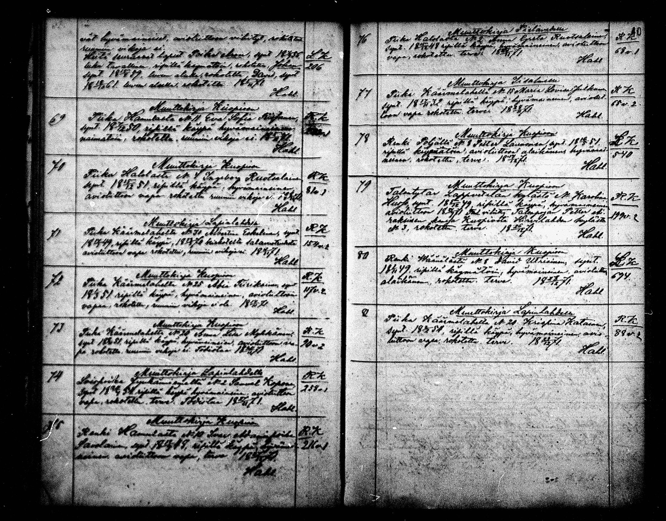 [ ../kirjat/Kirkonkirjat/maaninka/muuttaneet_1865-1884_mko7-11/kuvat/40.jpg ]