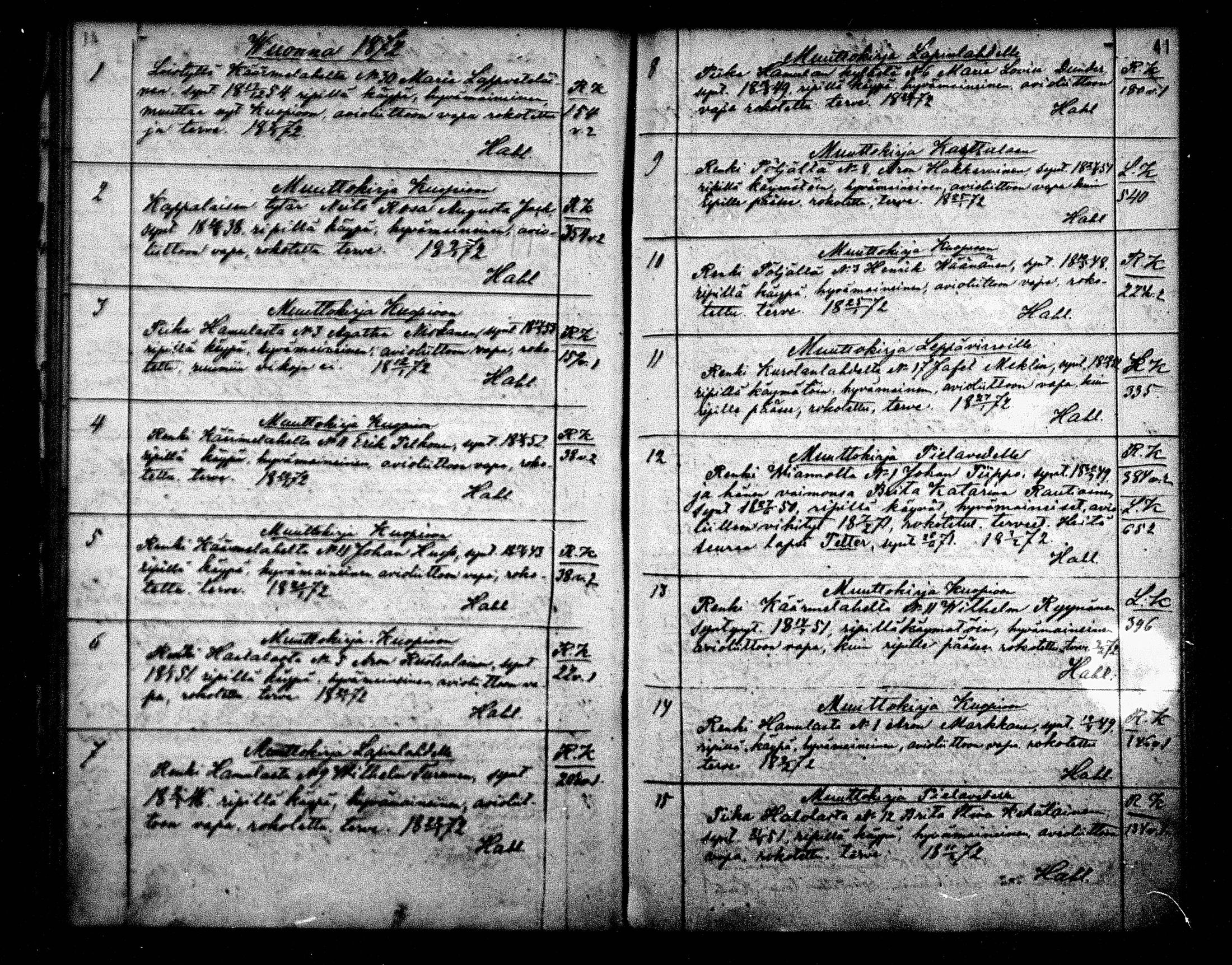 [ ../kirjat/Kirkonkirjat/maaninka/muuttaneet_1865-1884_mko7-11/kuvat/41.jpg ]