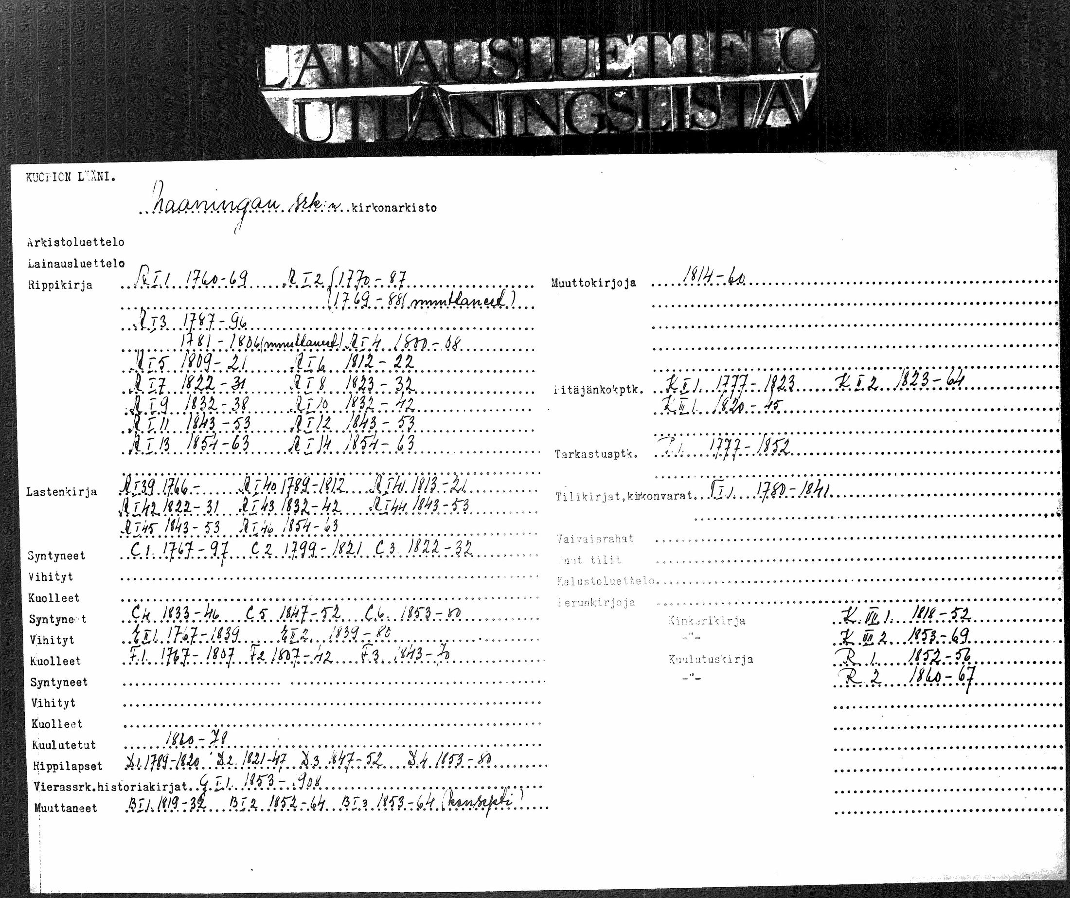 [ ../kirjat/Kirkonkirjat/maaninka/rippikirja_1800-1808_tk1201/kuvat/2.jpg ]