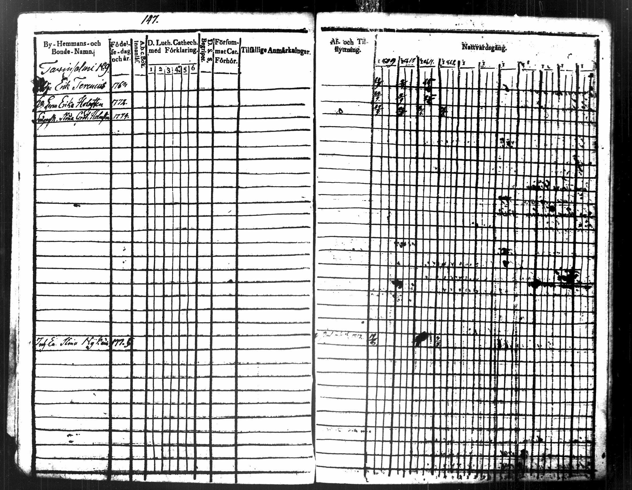 [ ../kirjat/Kirkonkirjat/maaninka/rippikirja_1809-1821_tk1201/kuvat/163.jpg ]