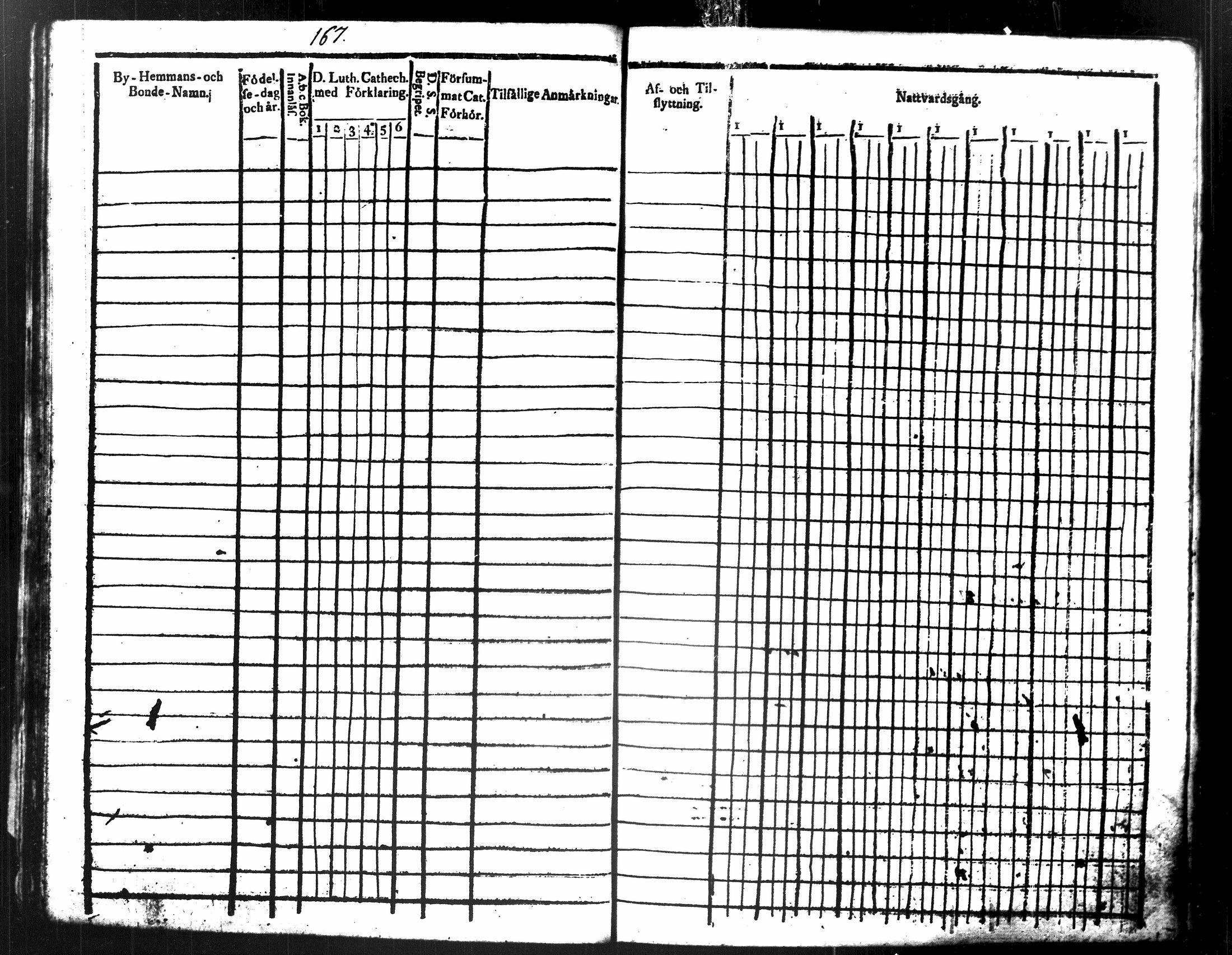 [ ../kirjat/Kirkonkirjat/maaninka/rippikirja_1809-1821_tk1201/kuvat/183.jpg ]