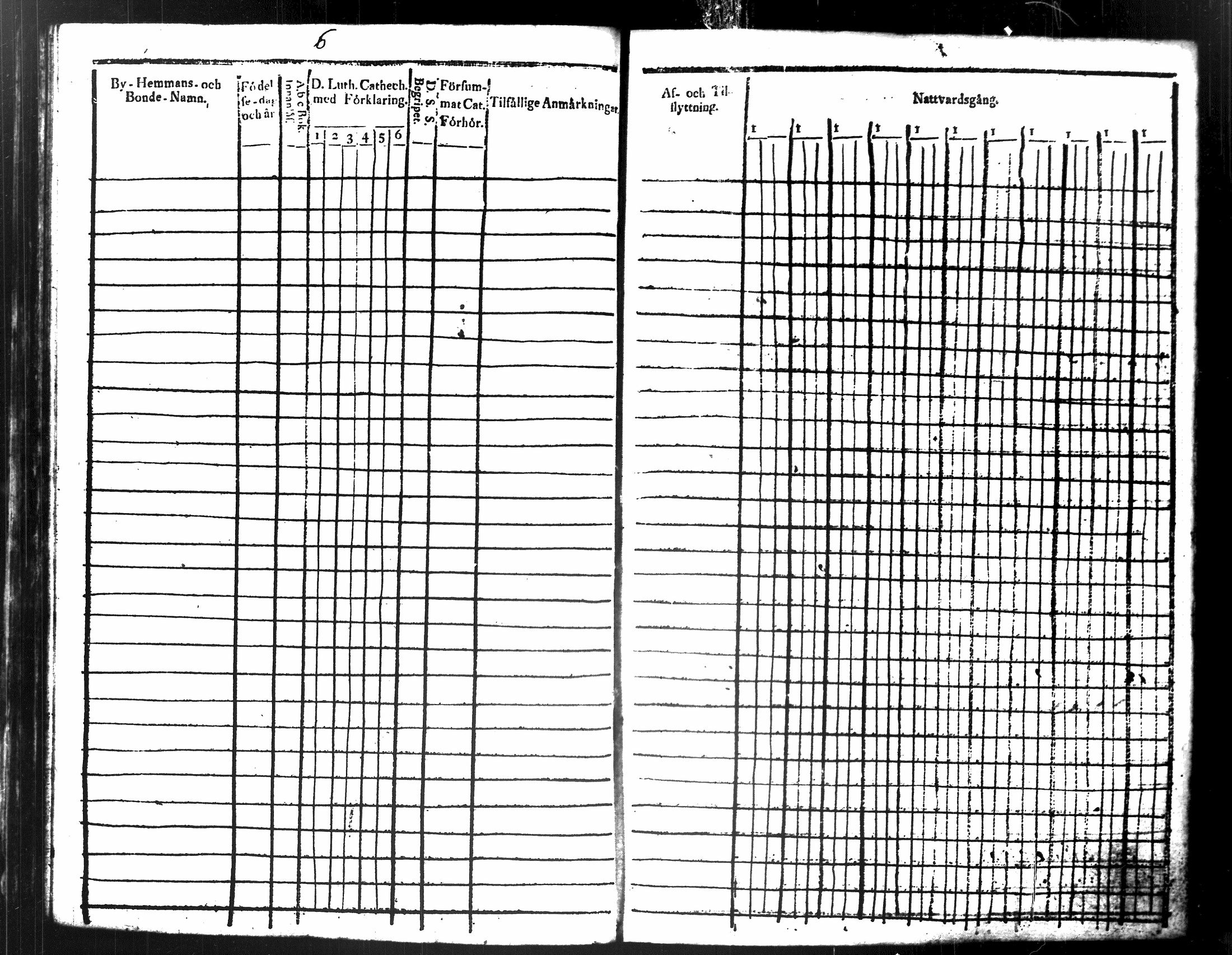 [ ../kirjat/Kirkonkirjat/maaninka/rippikirja_1809-1821_tk1201/kuvat/204.jpg ]