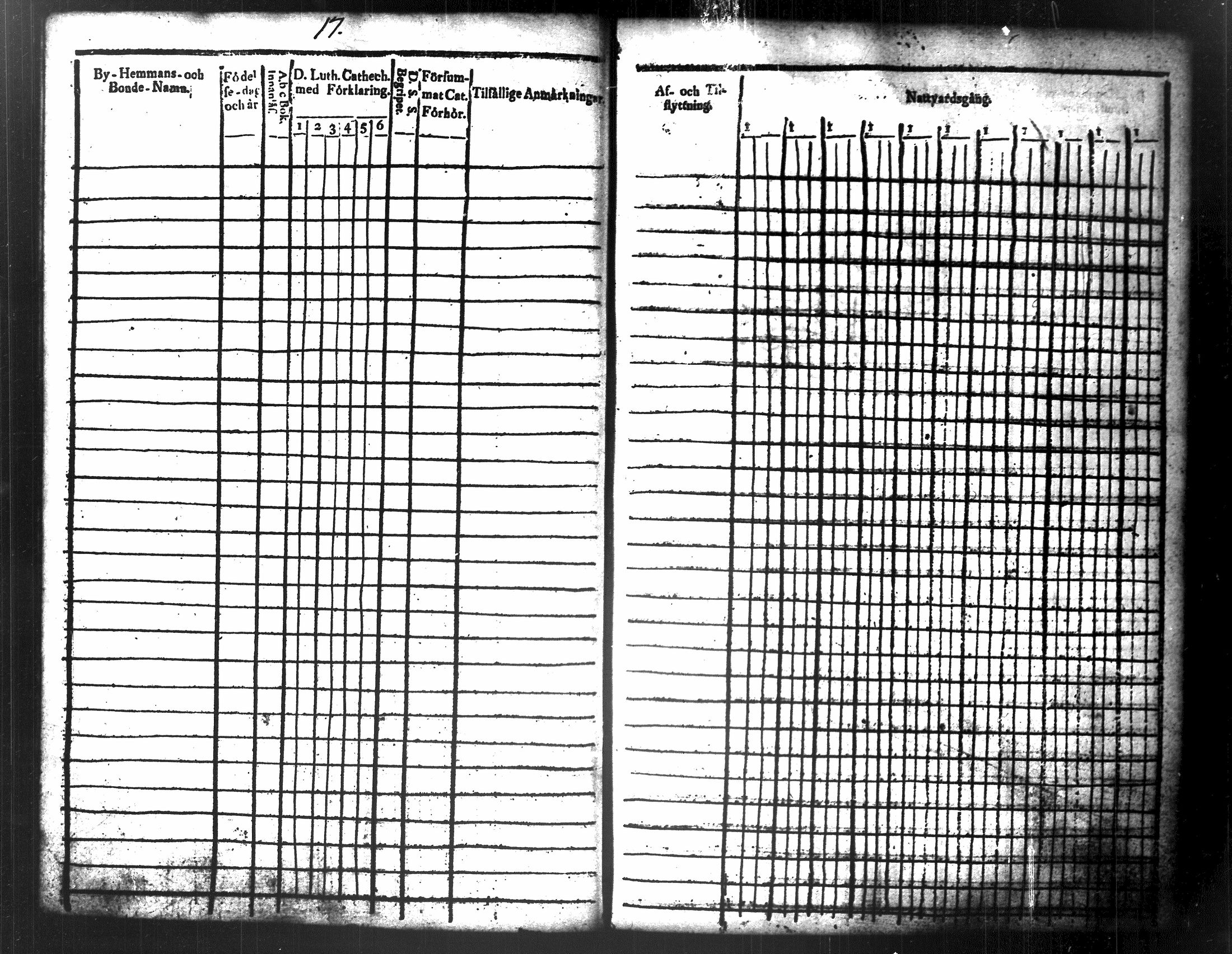[ ../kirjat/Kirkonkirjat/maaninka/rippikirja_1809-1821_tk1201/kuvat/215.jpg ]