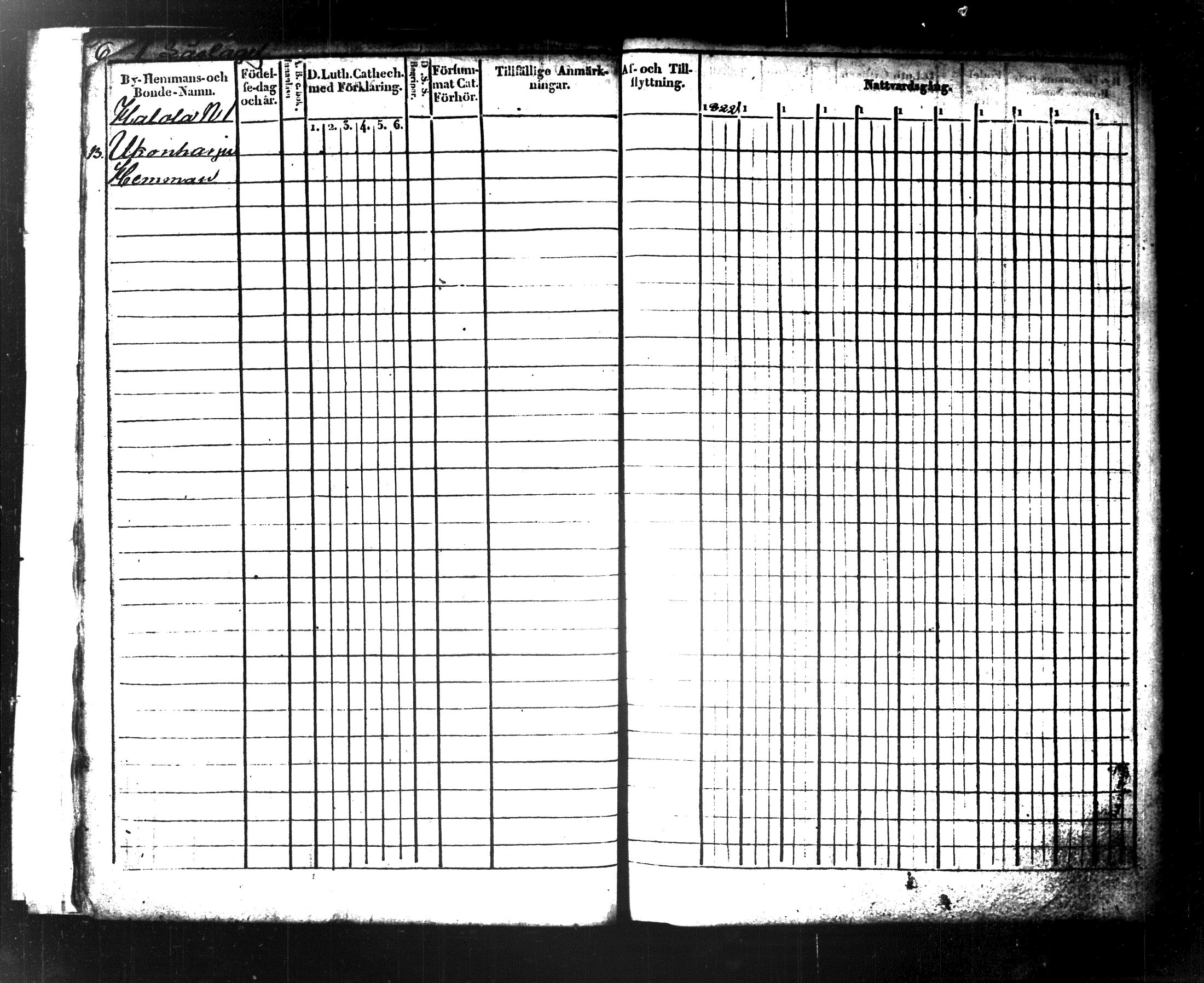 [ ../kirjat/Kirkonkirjat/maaninka/rippikirja_1822-1831_tk1202/kuvat/14.jpg ]