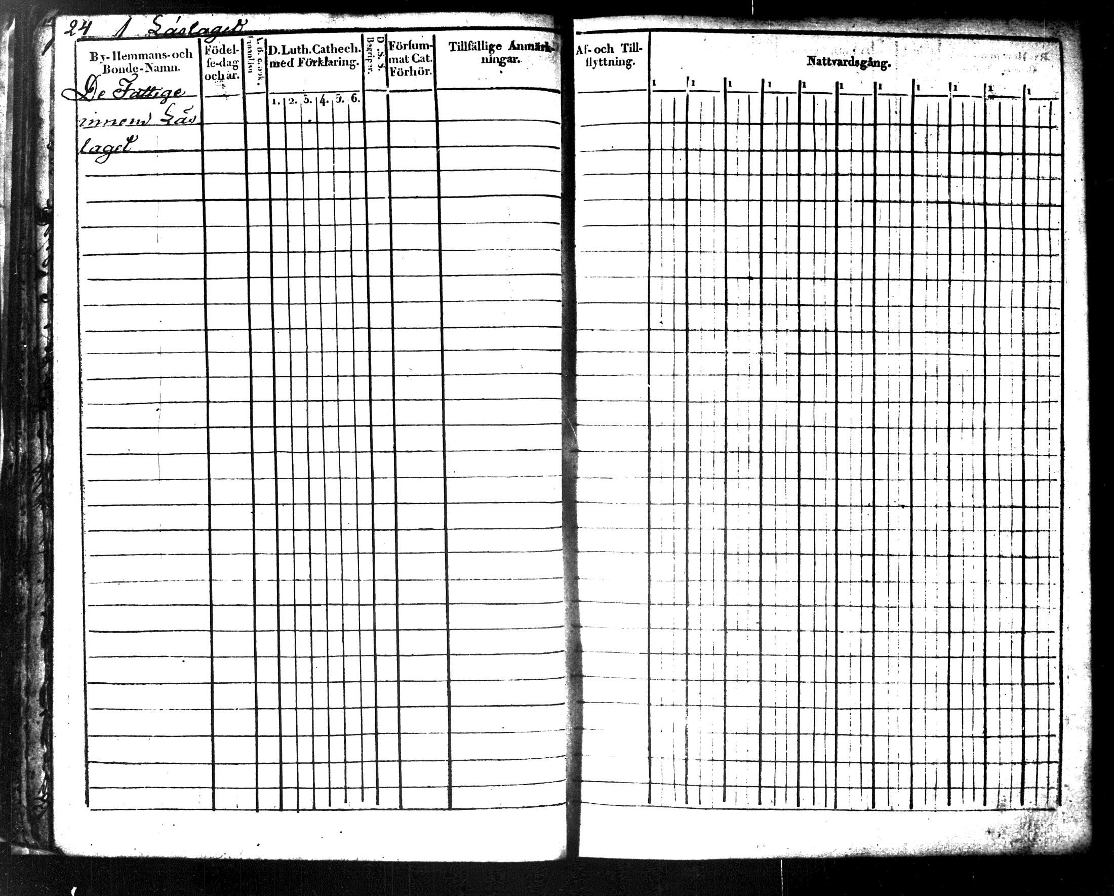 [ ../kirjat/Kirkonkirjat/maaninka/rippikirja_1822-1831_tk1202/kuvat/32.jpg ]