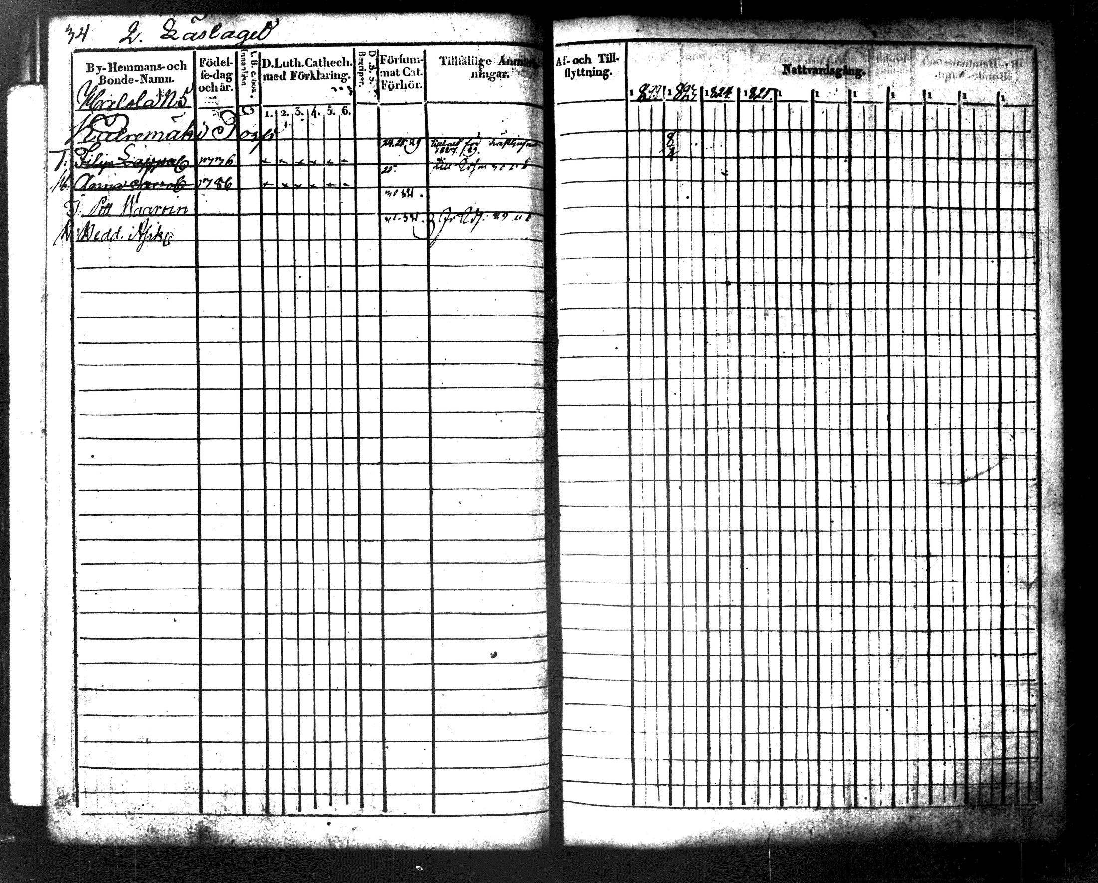 [ ../kirjat/Kirkonkirjat/maaninka/rippikirja_1822-1831_tk1202/kuvat/42.jpg ]