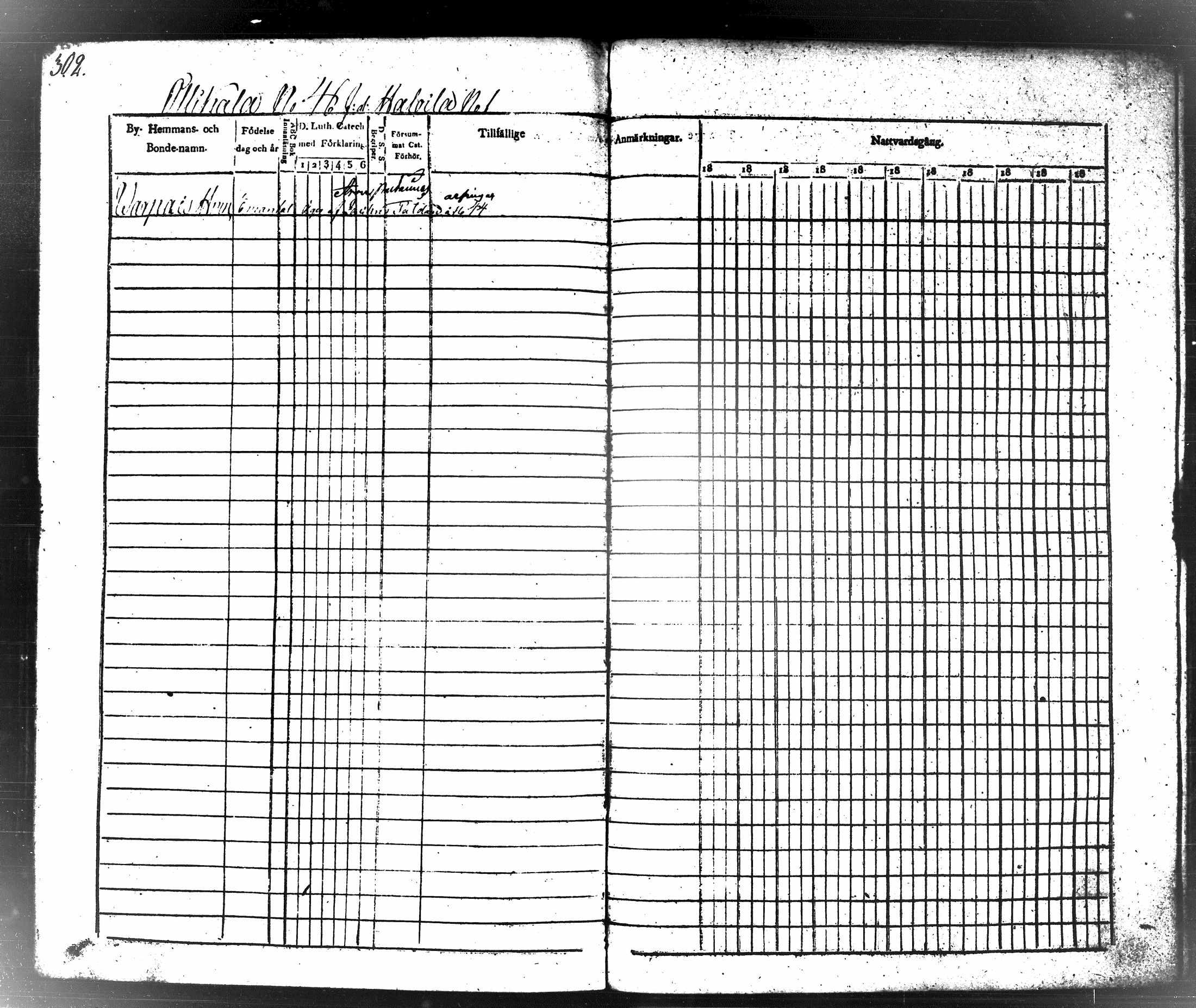 [ ../kirjat/Kirkonkirjat/maaninka/rippikirja_1832-1842_tk1203/kuvat/320.jpg ]