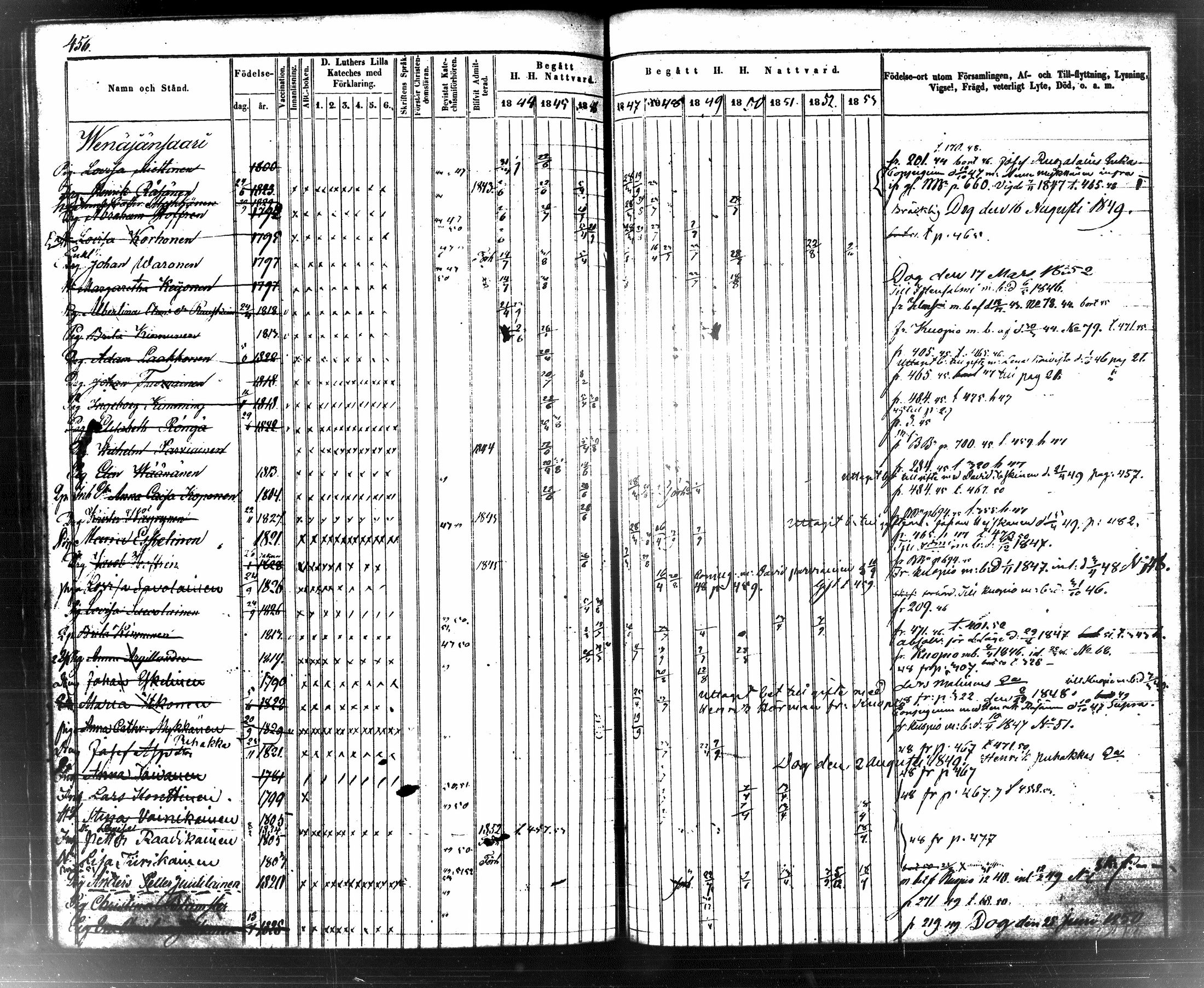 [ ../kirjat/Kirkonkirjat/maaninka/rippikirja_1843-1853_tk1204/kuvat/213.jpg ]