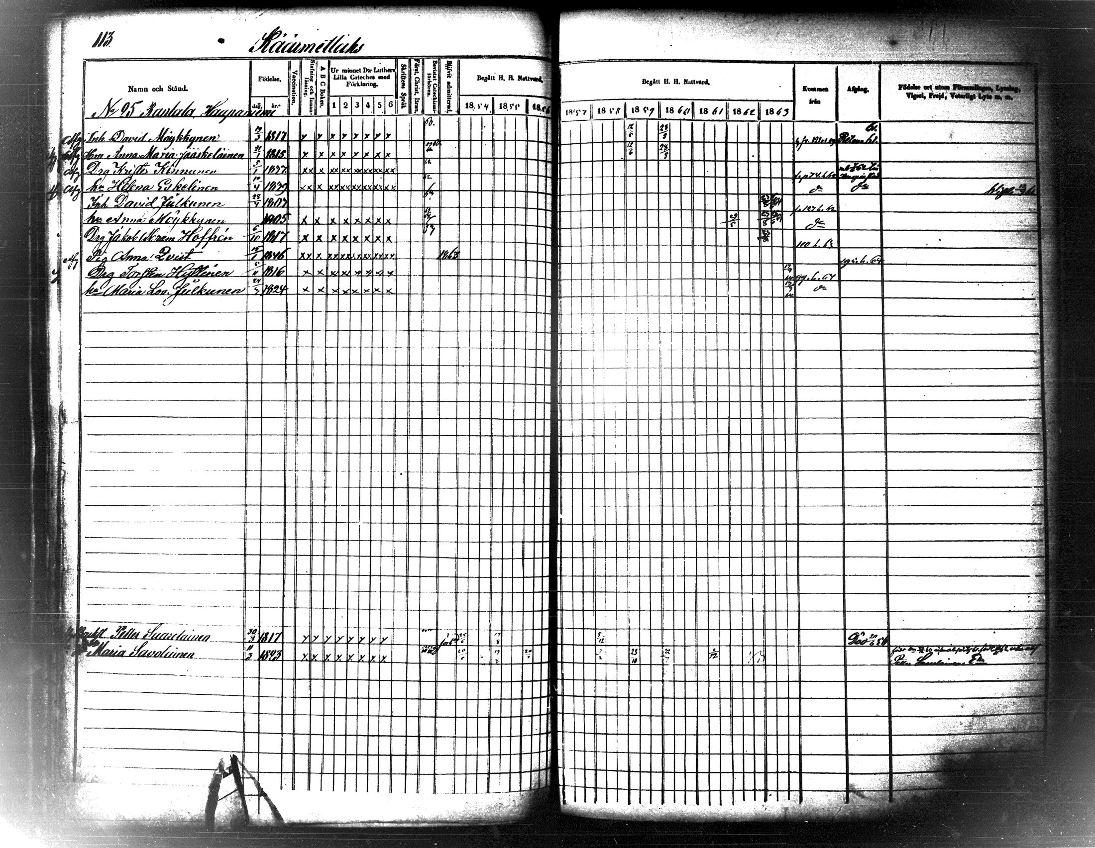[ ../kirjat/Kirkonkirjat/maaninka/rippikirja_1854-1863_tk1205_ii/kuvat/121.jpg ]