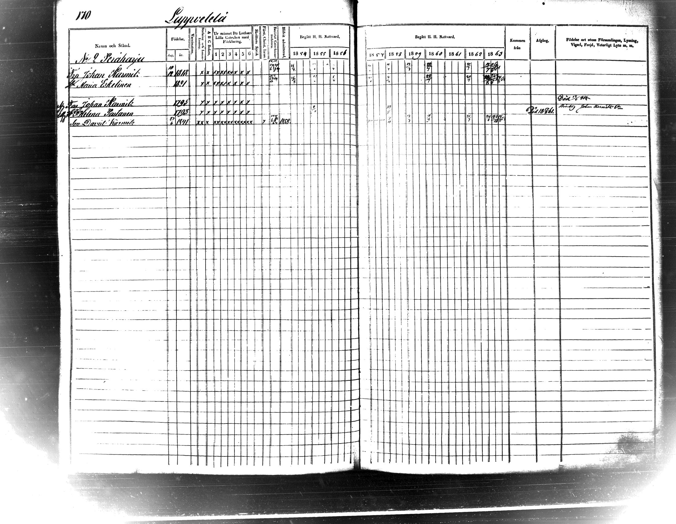[ ../kirjat/Kirkonkirjat/maaninka/rippikirja_1854-1863_tk1205_ii/kuvat/179.jpg ]