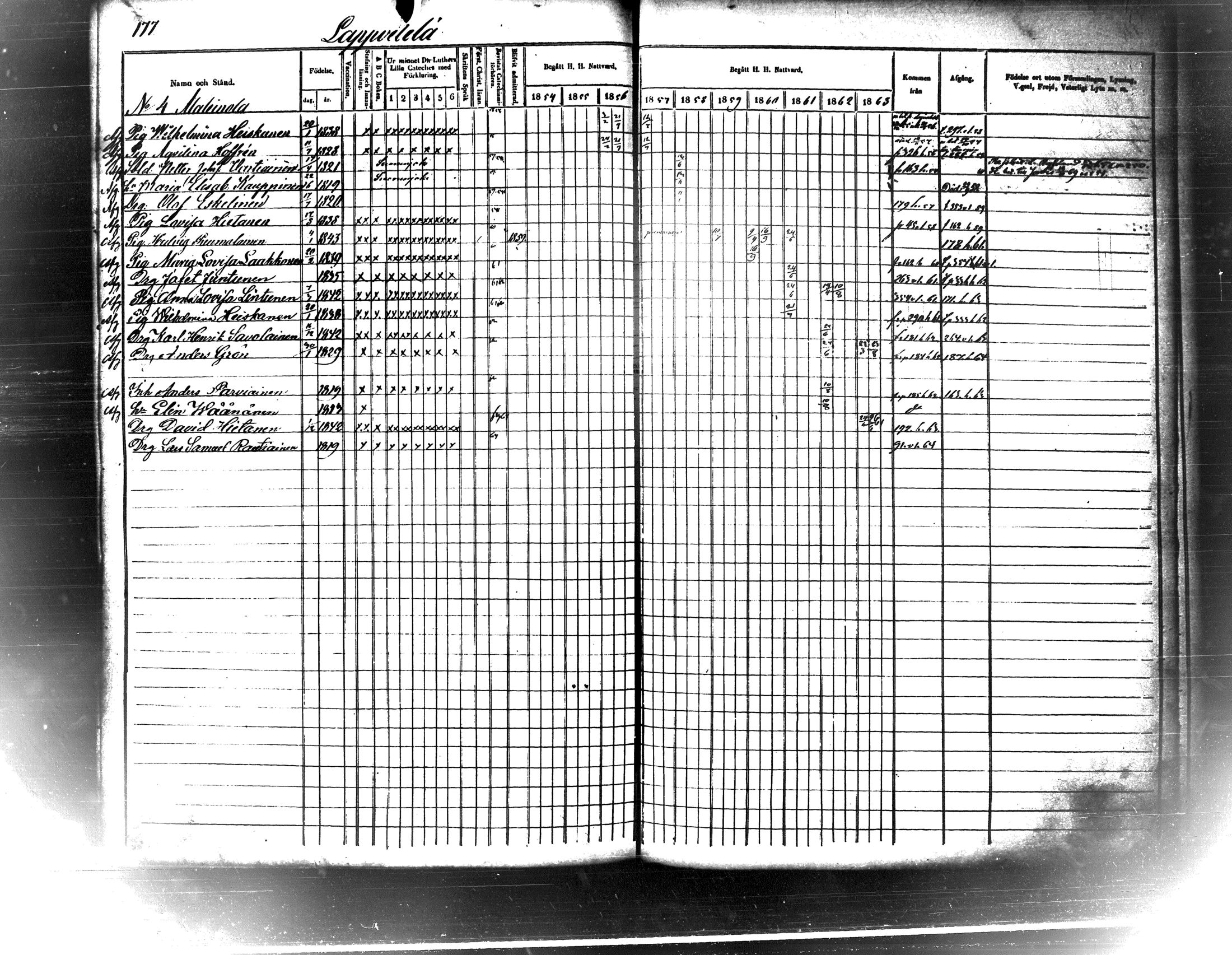 [ ../kirjat/Kirkonkirjat/maaninka/rippikirja_1854-1863_tk1205_ii/kuvat/186.jpg ]