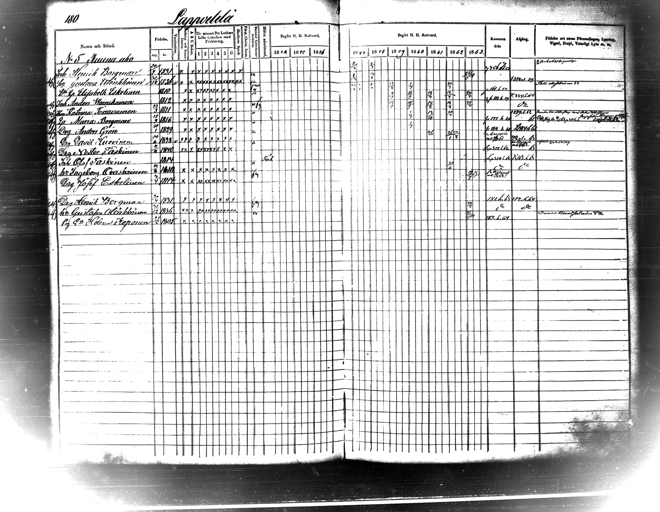[ ../kirjat/Kirkonkirjat/maaninka/rippikirja_1854-1863_tk1205_ii/kuvat/189.jpg ]