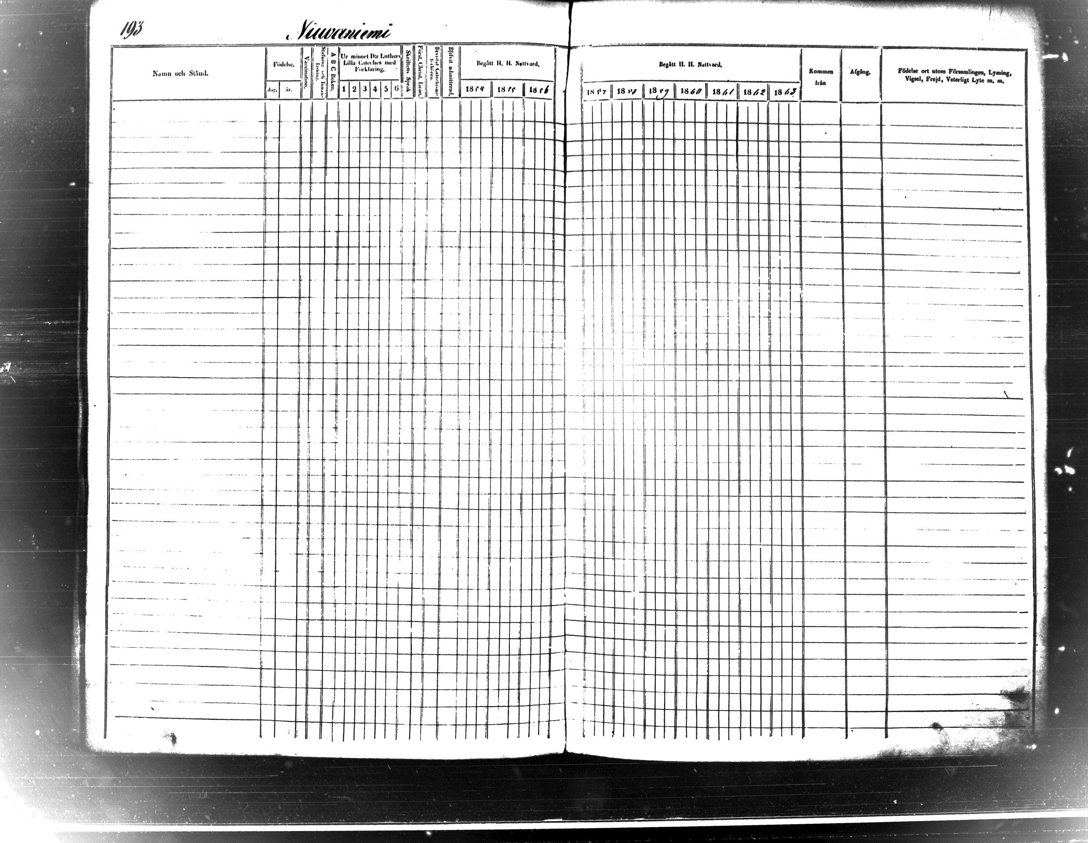 [ ../kirjat/Kirkonkirjat/maaninka/rippikirja_1854-1863_tk1205_ii/kuvat/203.jpg ]