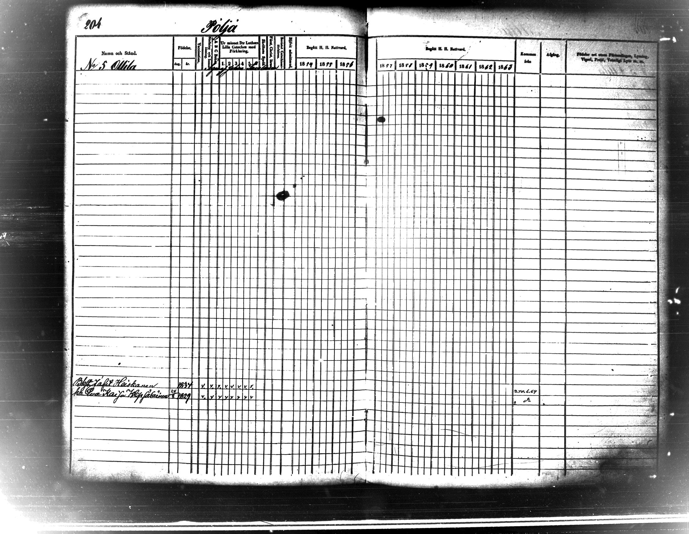 [ ../kirjat/Kirkonkirjat/maaninka/rippikirja_1854-1863_tk1205_ii/kuvat/215.jpg ]