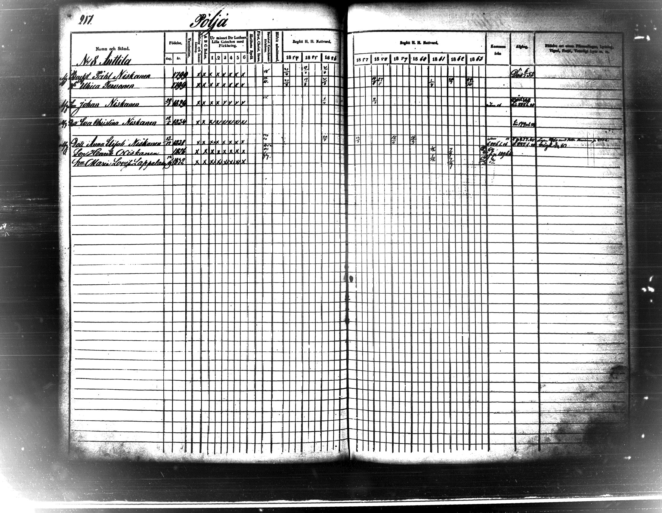 [ ../kirjat/Kirkonkirjat/maaninka/rippikirja_1854-1863_tk1205_ii/kuvat/229.jpg ]