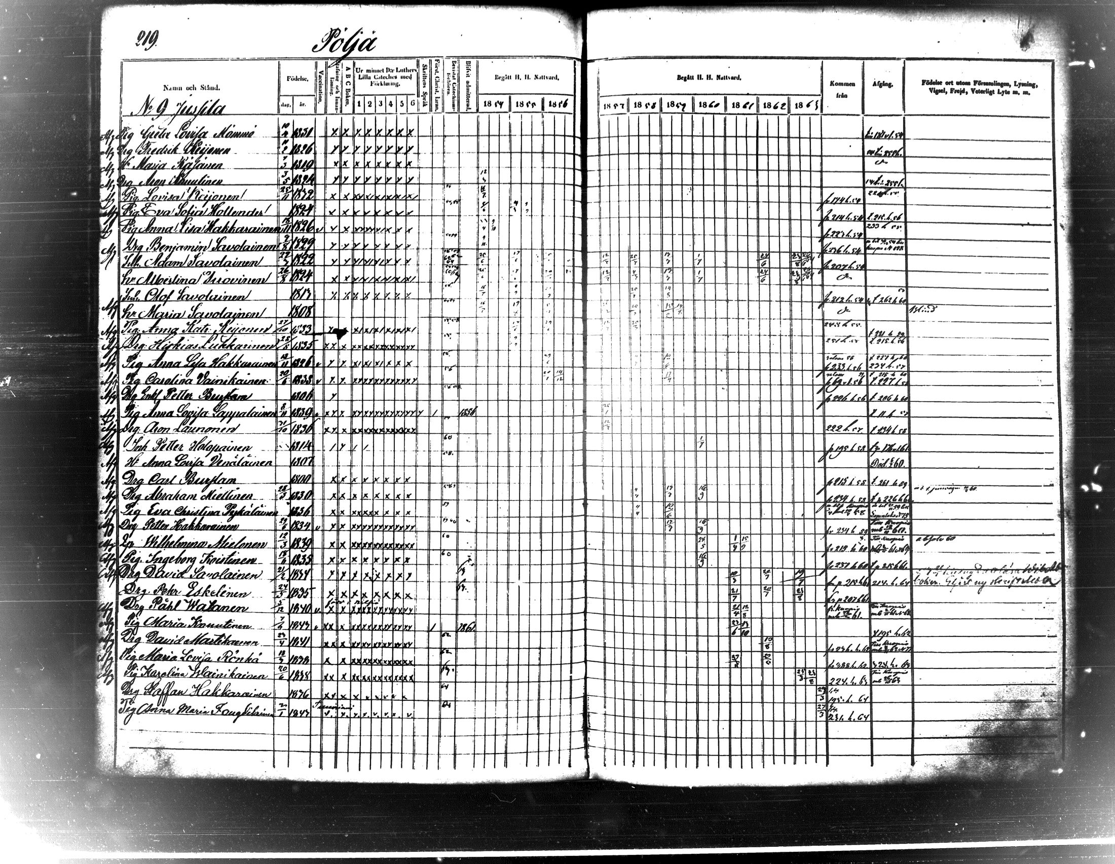 [ ../kirjat/Kirkonkirjat/maaninka/rippikirja_1854-1863_tk1205_ii/kuvat/231.jpg ]