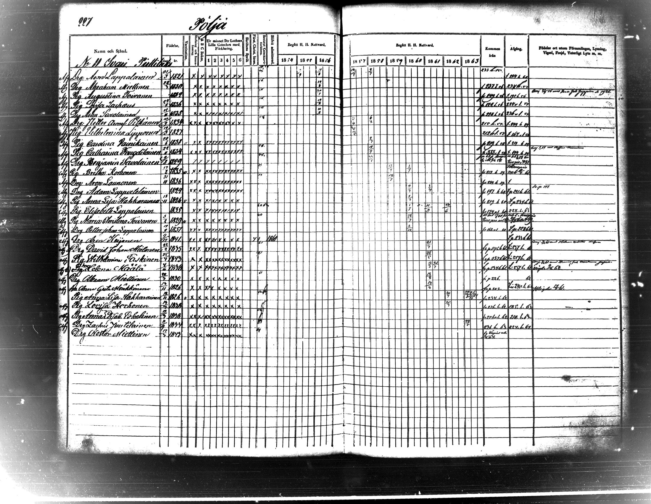[ ../kirjat/Kirkonkirjat/maaninka/rippikirja_1854-1863_tk1205_ii/kuvat/239.jpg ]