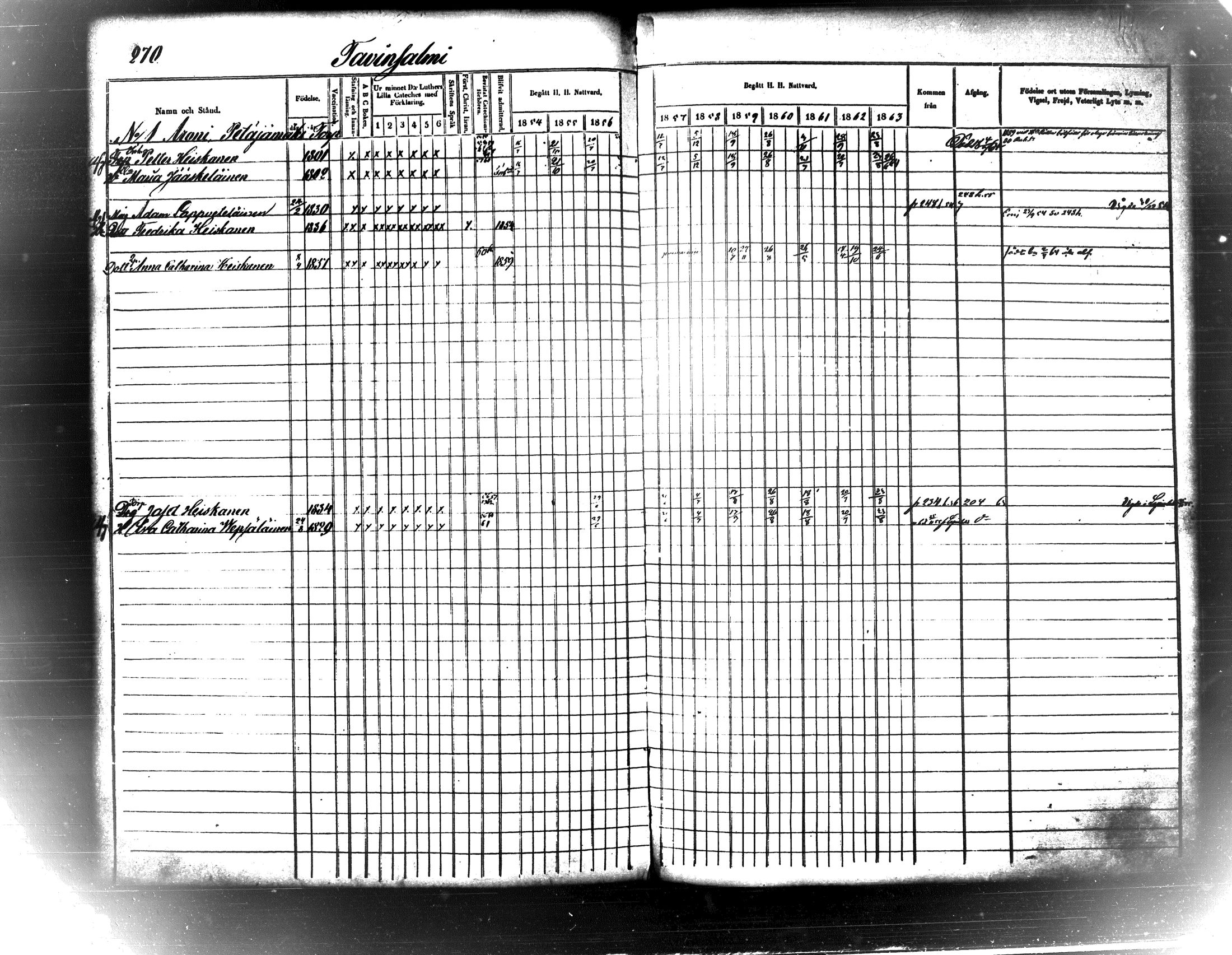 [ ../kirjat/Kirkonkirjat/maaninka/rippikirja_1854-1863_tk1205_ii/kuvat/282.jpg ]