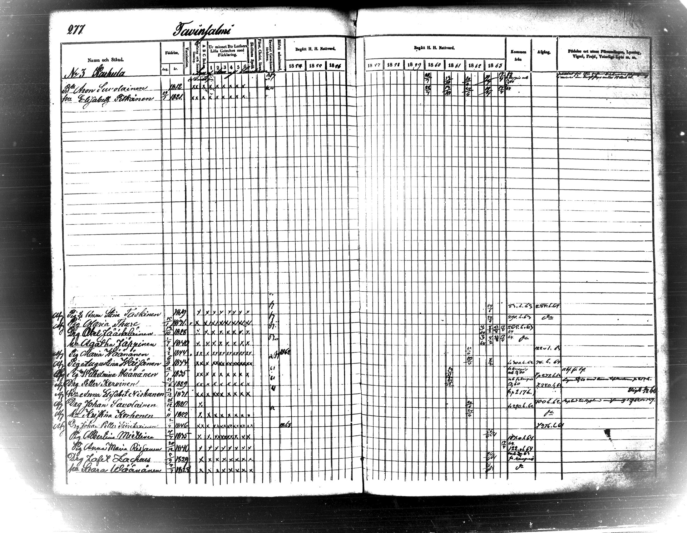 [ ../kirjat/Kirkonkirjat/maaninka/rippikirja_1854-1863_tk1205_ii/kuvat/289.jpg ]