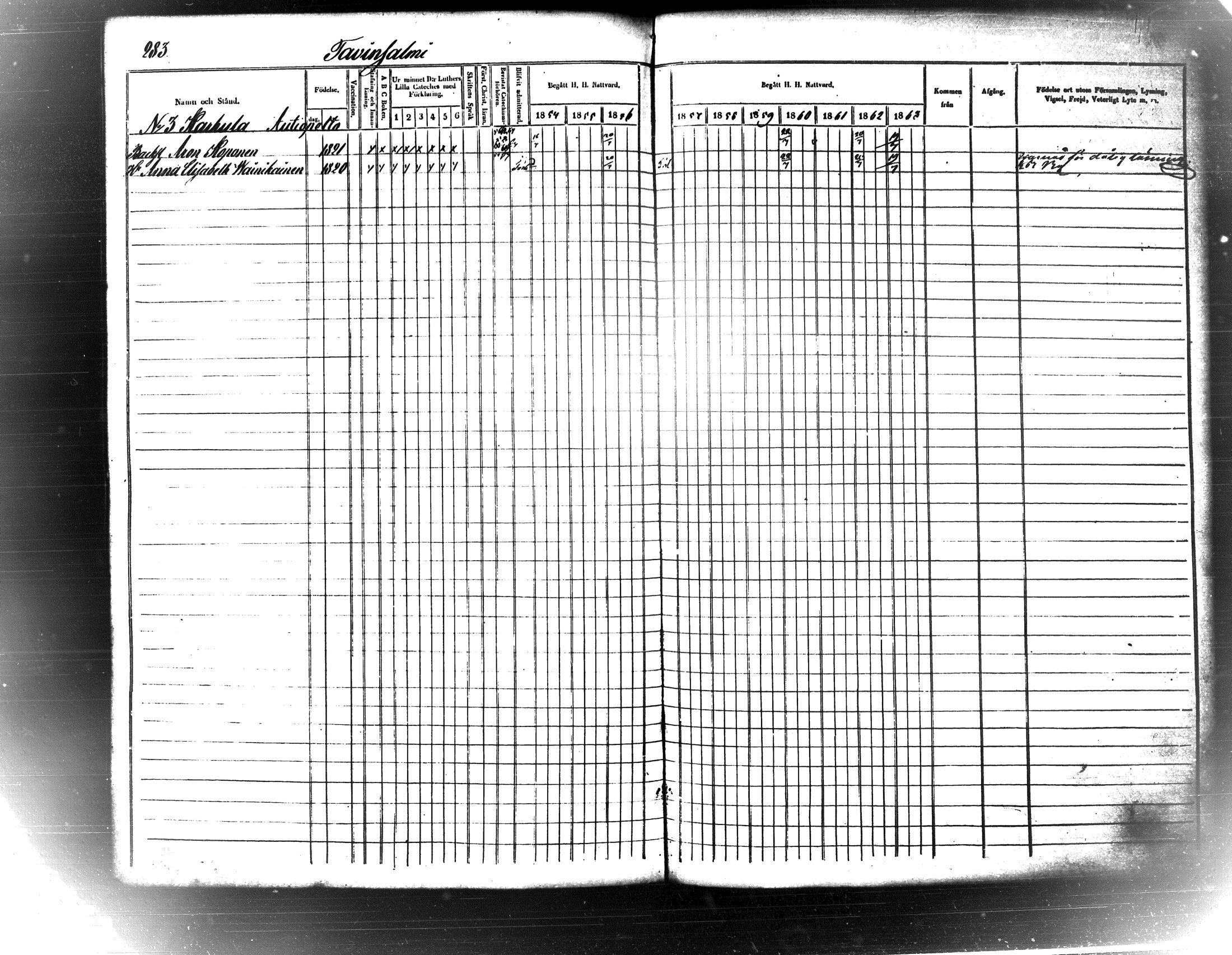 [ ../kirjat/Kirkonkirjat/maaninka/rippikirja_1854-1863_tk1205_ii/kuvat/296.jpg ]