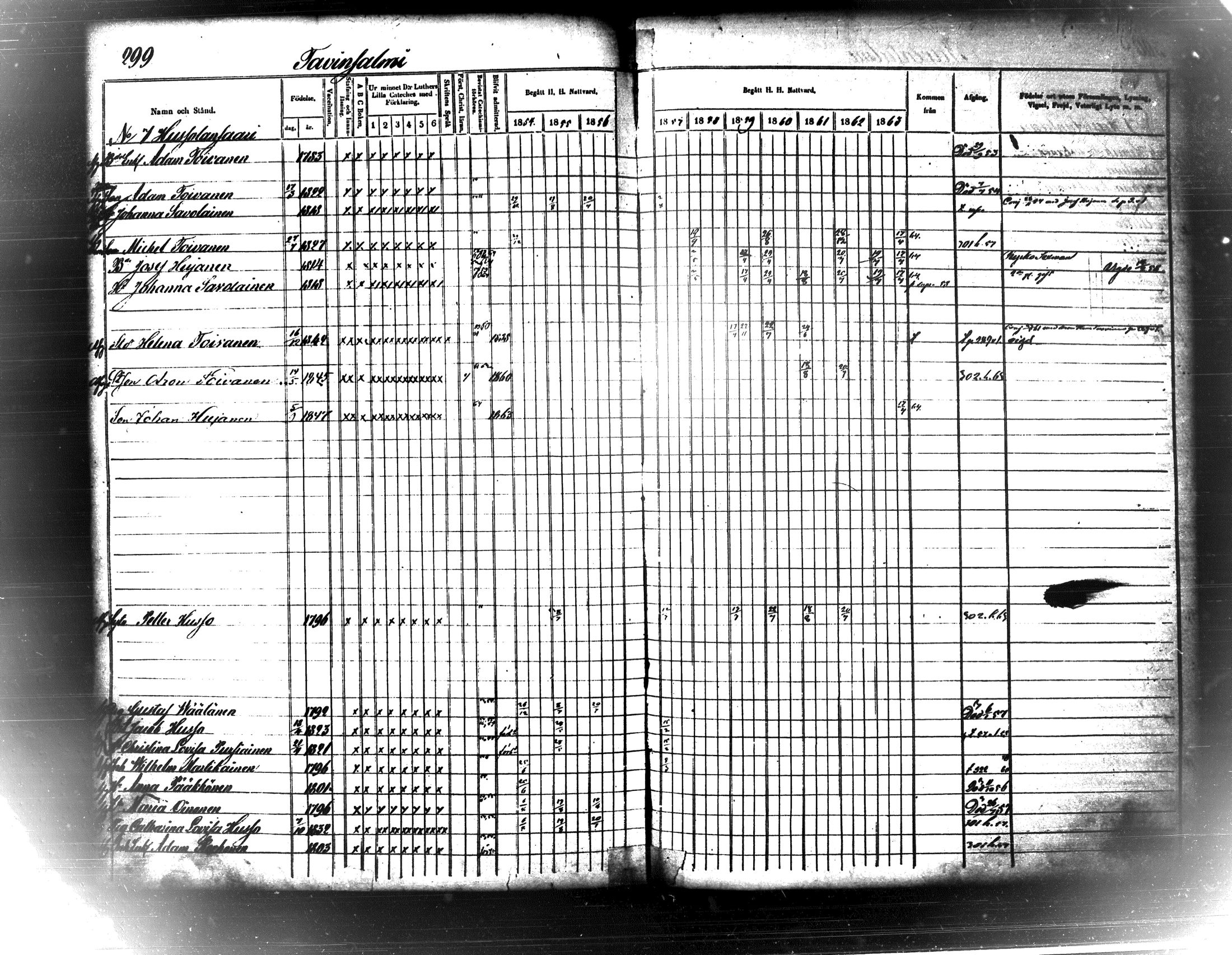 [ ../kirjat/Kirkonkirjat/maaninka/rippikirja_1854-1863_tk1205_ii/kuvat/313.jpg ]