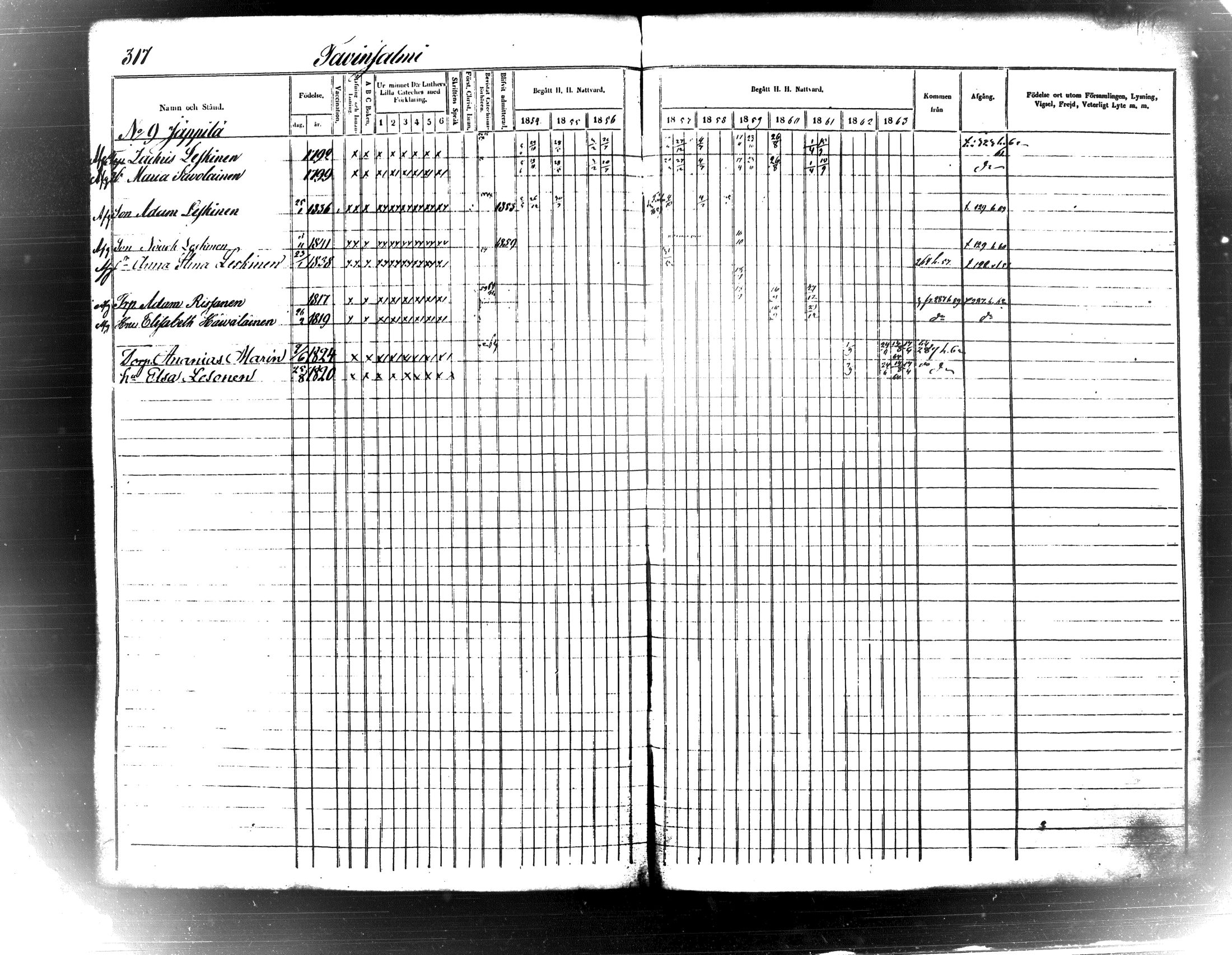[ ../kirjat/Kirkonkirjat/maaninka/rippikirja_1854-1863_tk1205_ii/kuvat/331.jpg ]