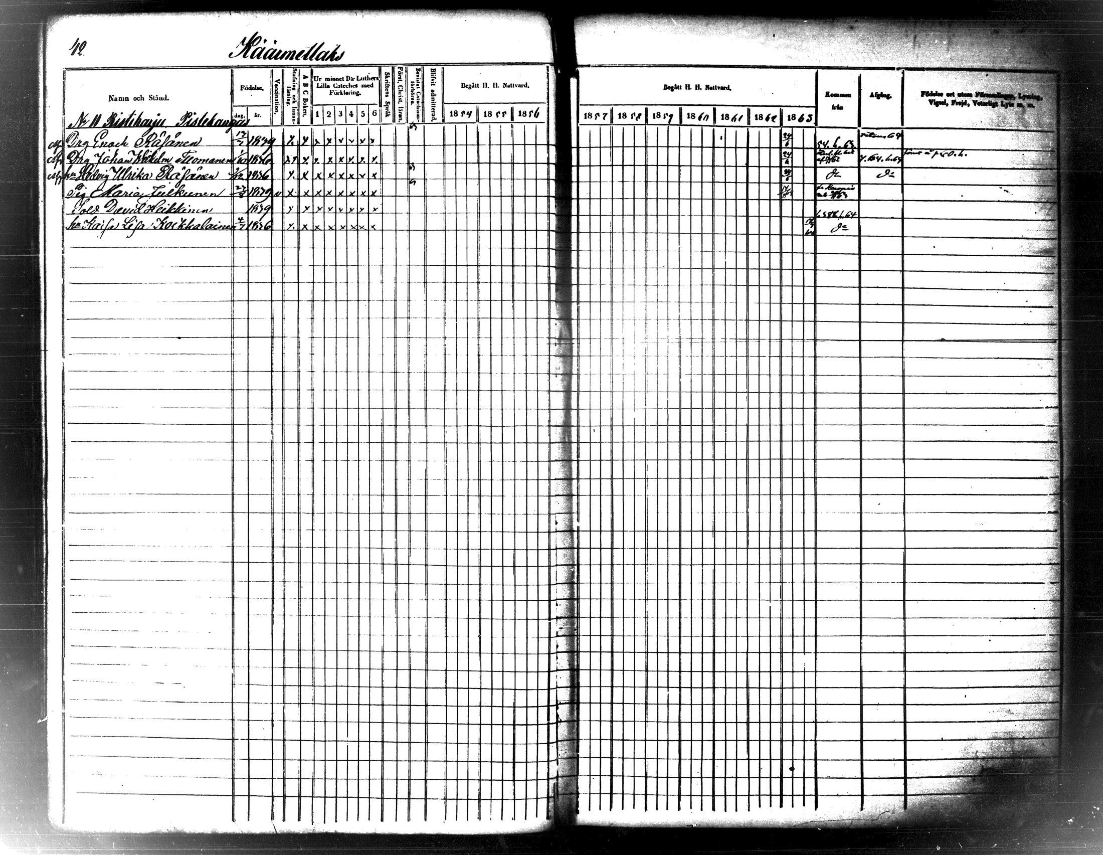 [ ../kirjat/Kirkonkirjat/maaninka/rippikirja_1854-1863_tk1205_ii/kuvat/50.jpg ]