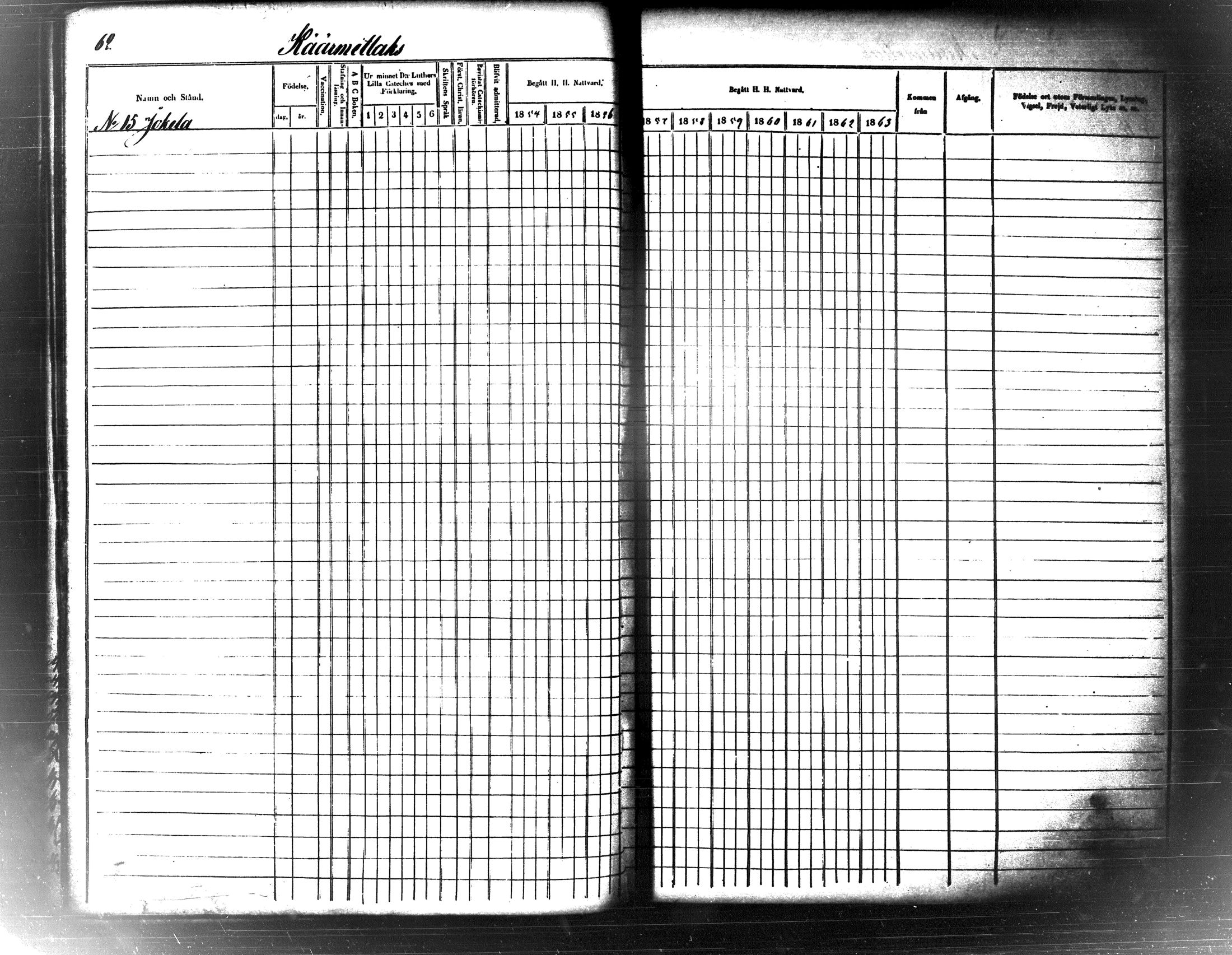 [ ../kirjat/Kirkonkirjat/maaninka/rippikirja_1854-1863_tk1205_ii/kuvat/70.jpg ]