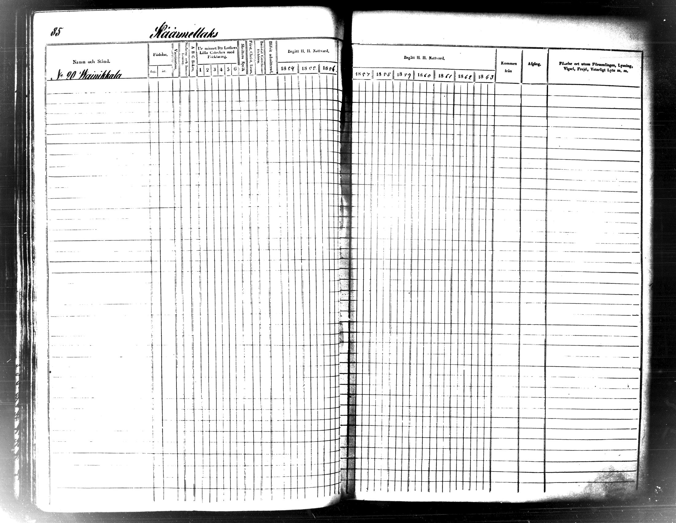 [ ../kirjat/Kirkonkirjat/maaninka/rippikirja_1854-1863_tk1205_ii/kuvat/93.jpg ]