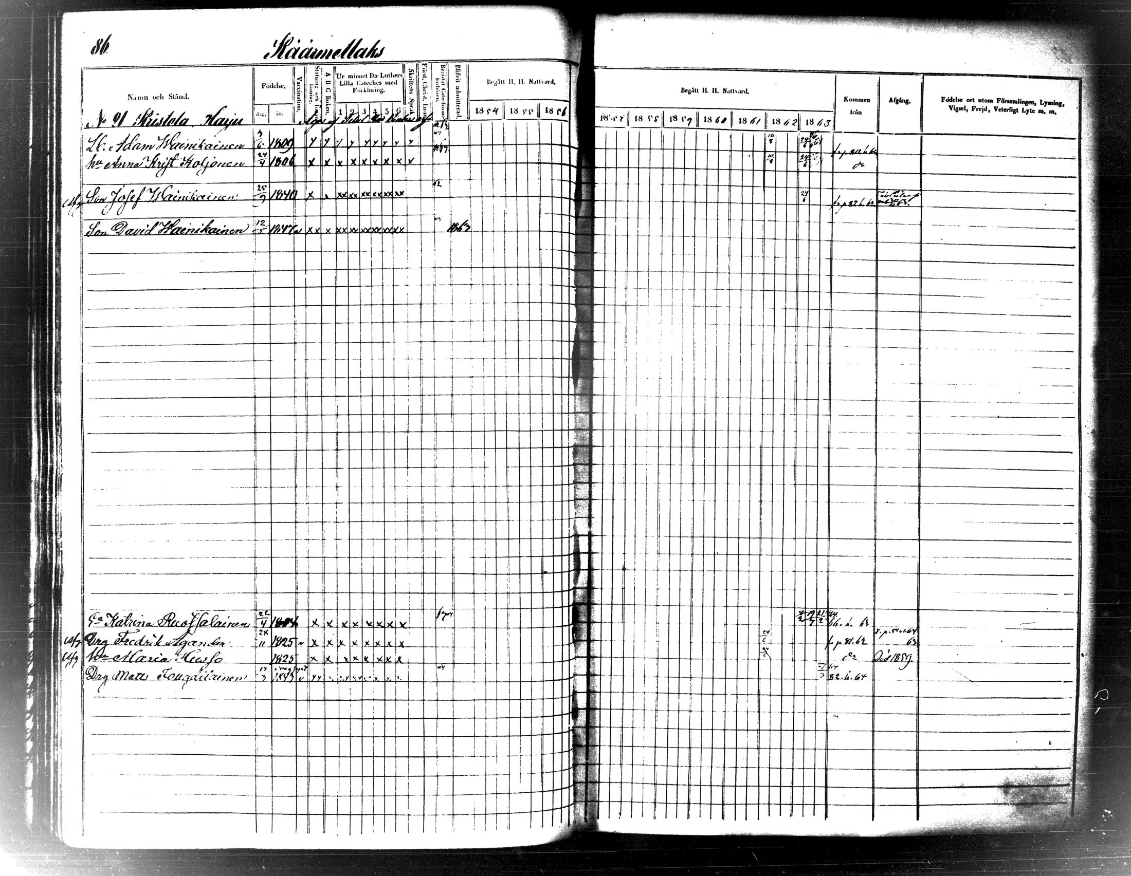 [ ../kirjat/Kirkonkirjat/maaninka/rippikirja_1854-1863_tk1205_ii/kuvat/94.jpg ]