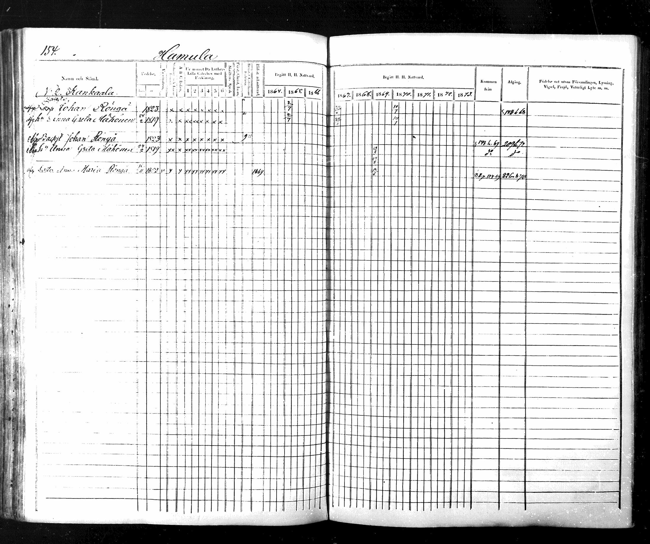 [ ../kirjat/Kirkonkirjat/maaninka/rippikirja_1864-1873_mko27-54/kuvat/153.jpg ]
