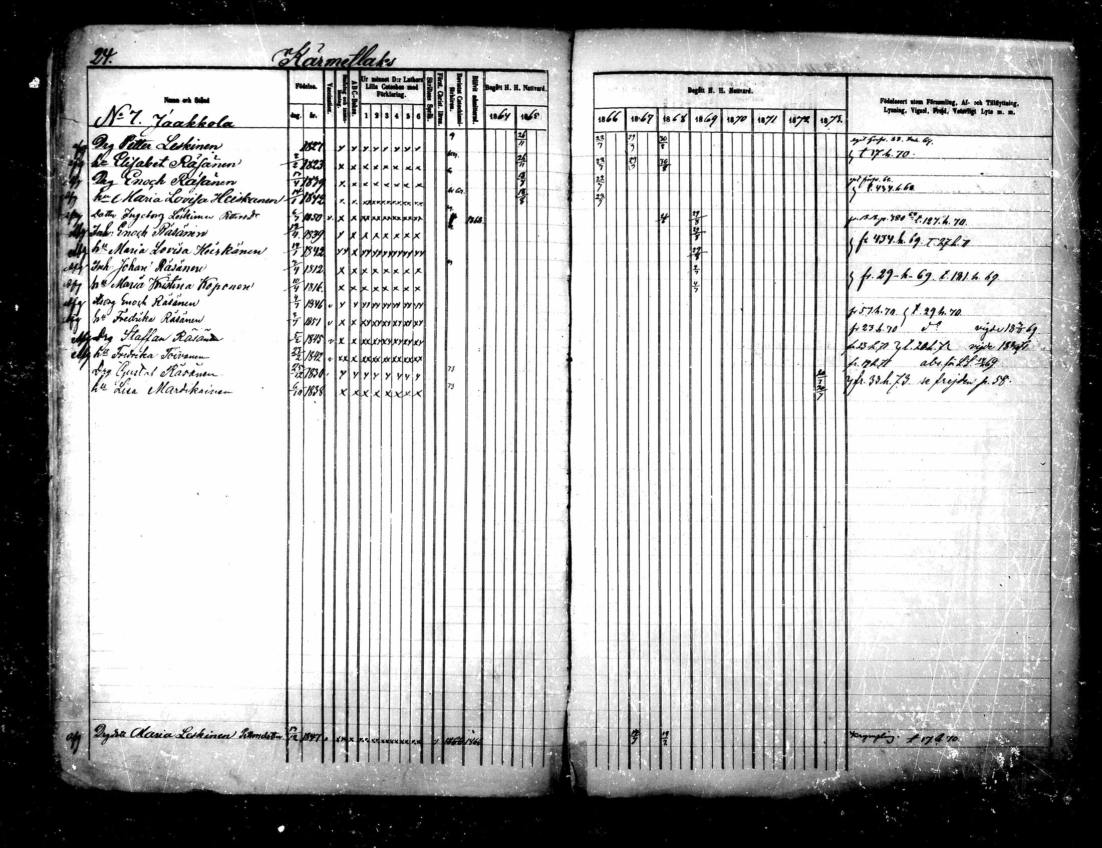 [ ../kirjat/Kirkonkirjat/maaninka/rippikirja_1864-1873_mko27-54/kuvat/405.jpg ]