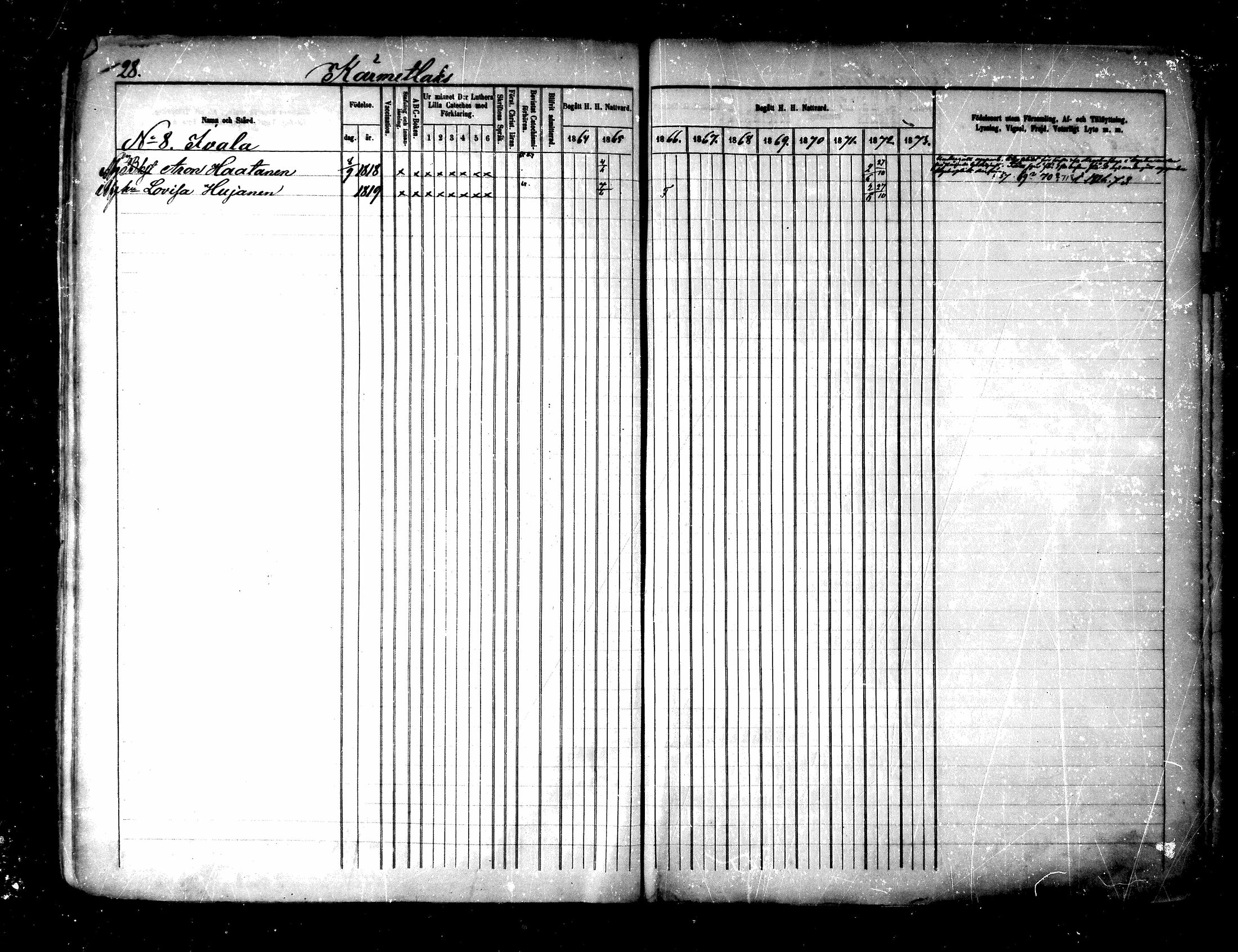 [ ../kirjat/Kirkonkirjat/maaninka/rippikirja_1864-1873_mko27-54/kuvat/409.jpg ]