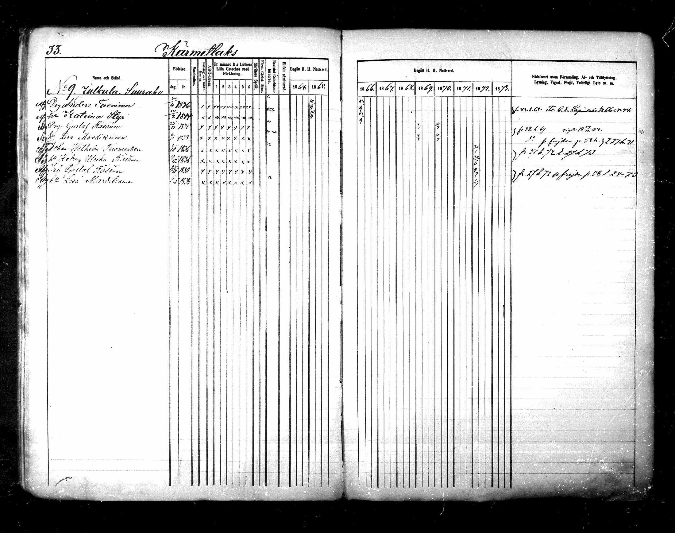 [ ../kirjat/Kirkonkirjat/maaninka/rippikirja_1864-1873_mko27-54/kuvat/414.jpg ]
