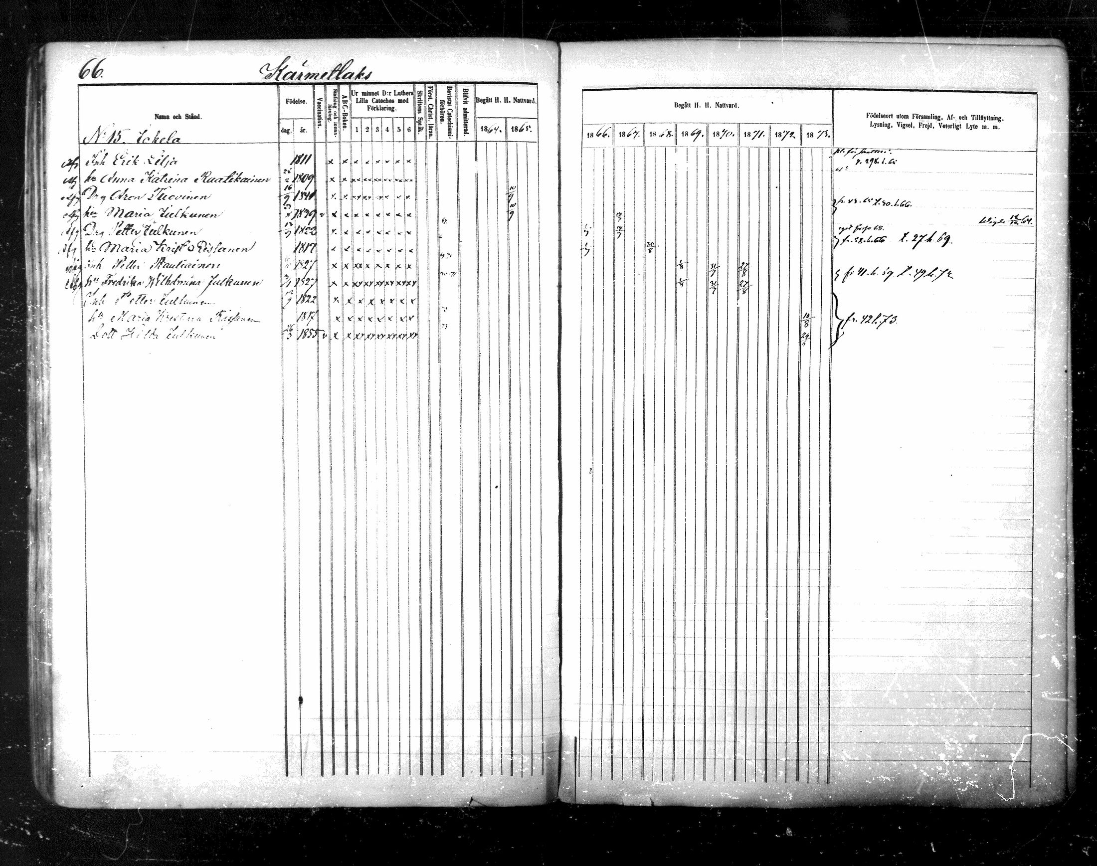 [ ../kirjat/Kirkonkirjat/maaninka/rippikirja_1864-1873_mko27-54/kuvat/447.jpg ]
