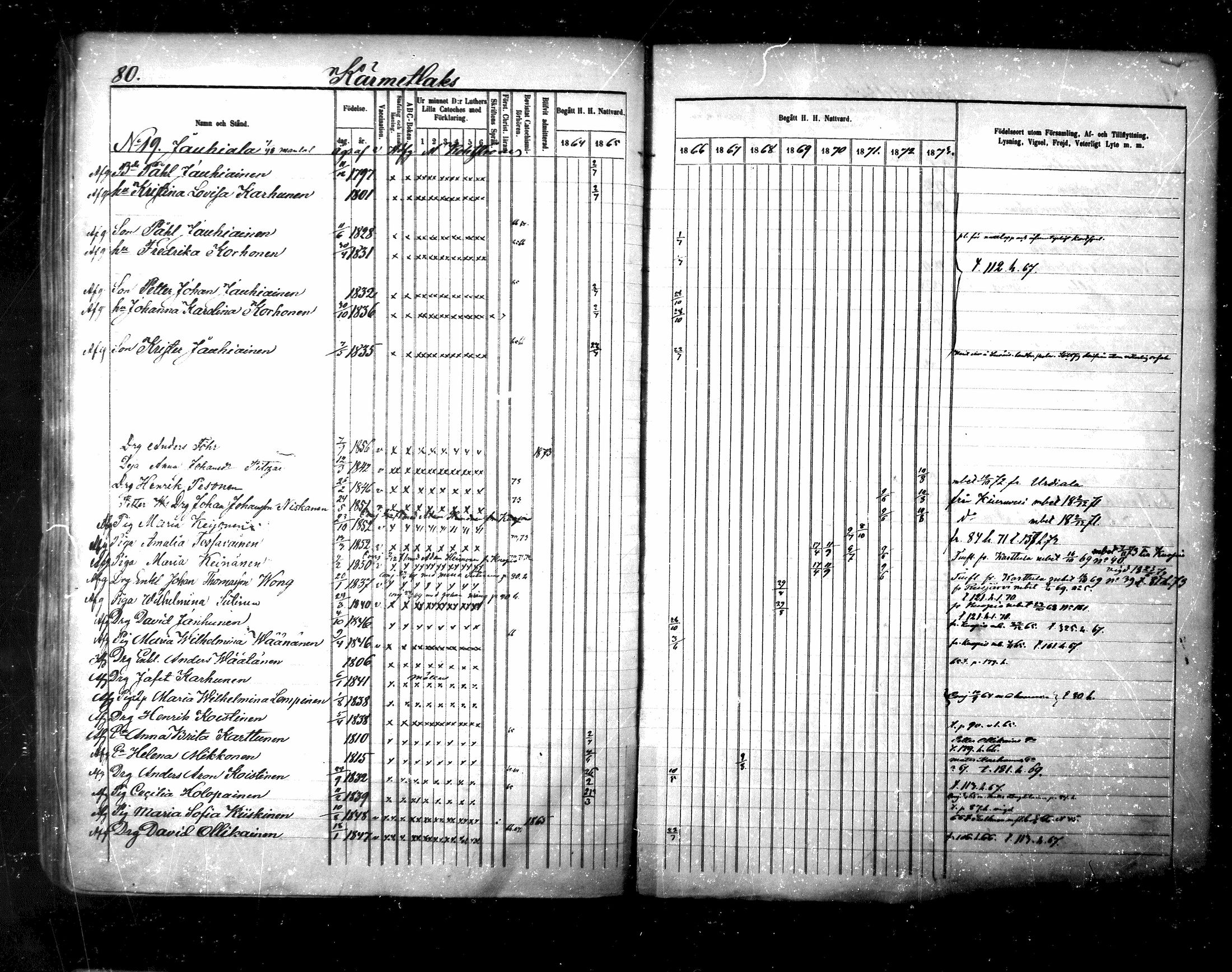 [ ../kirjat/Kirkonkirjat/maaninka/rippikirja_1864-1873_mko27-54/kuvat/461.jpg ]