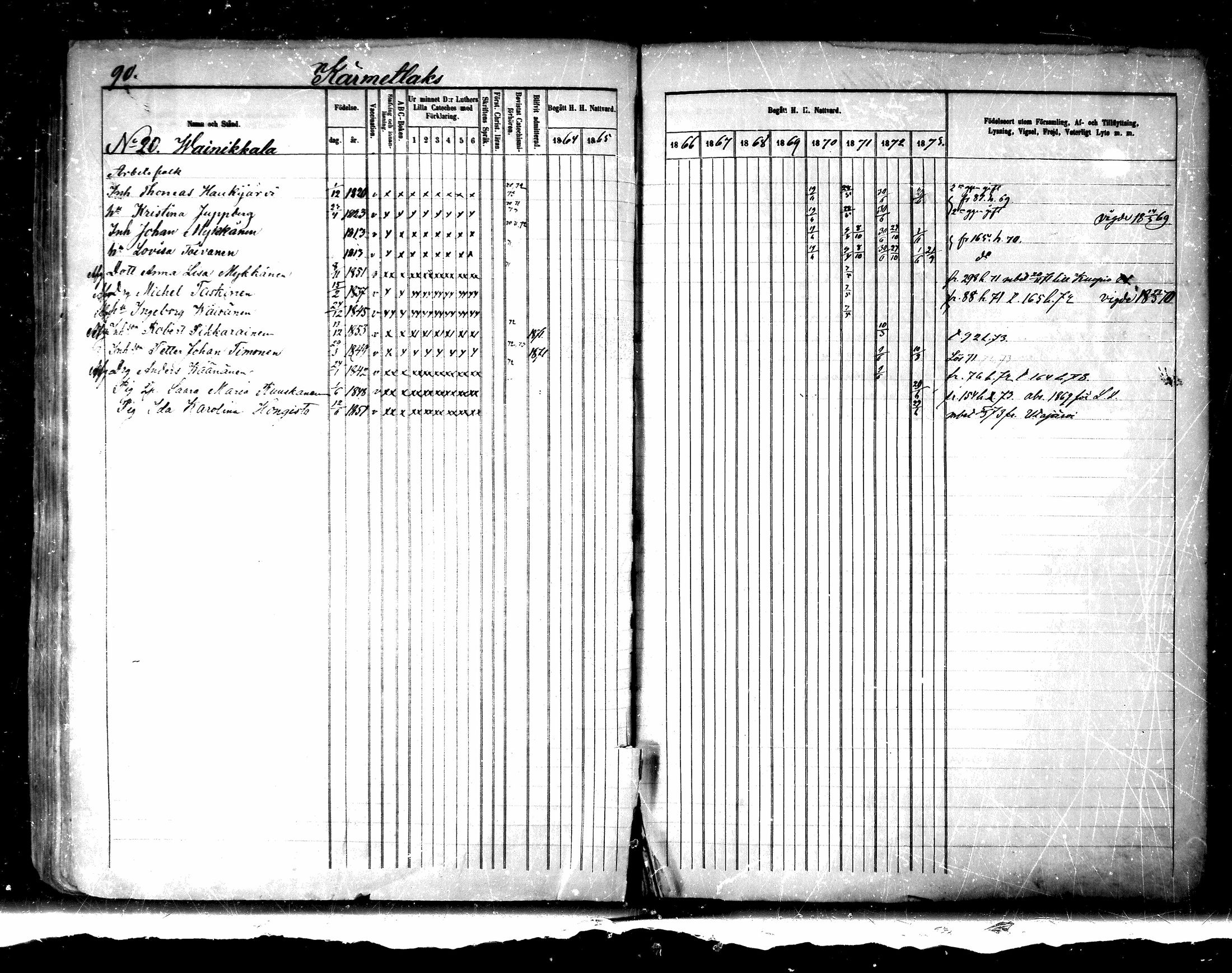 [ ../kirjat/Kirkonkirjat/maaninka/rippikirja_1864-1873_mko27-54/kuvat/471.jpg ]