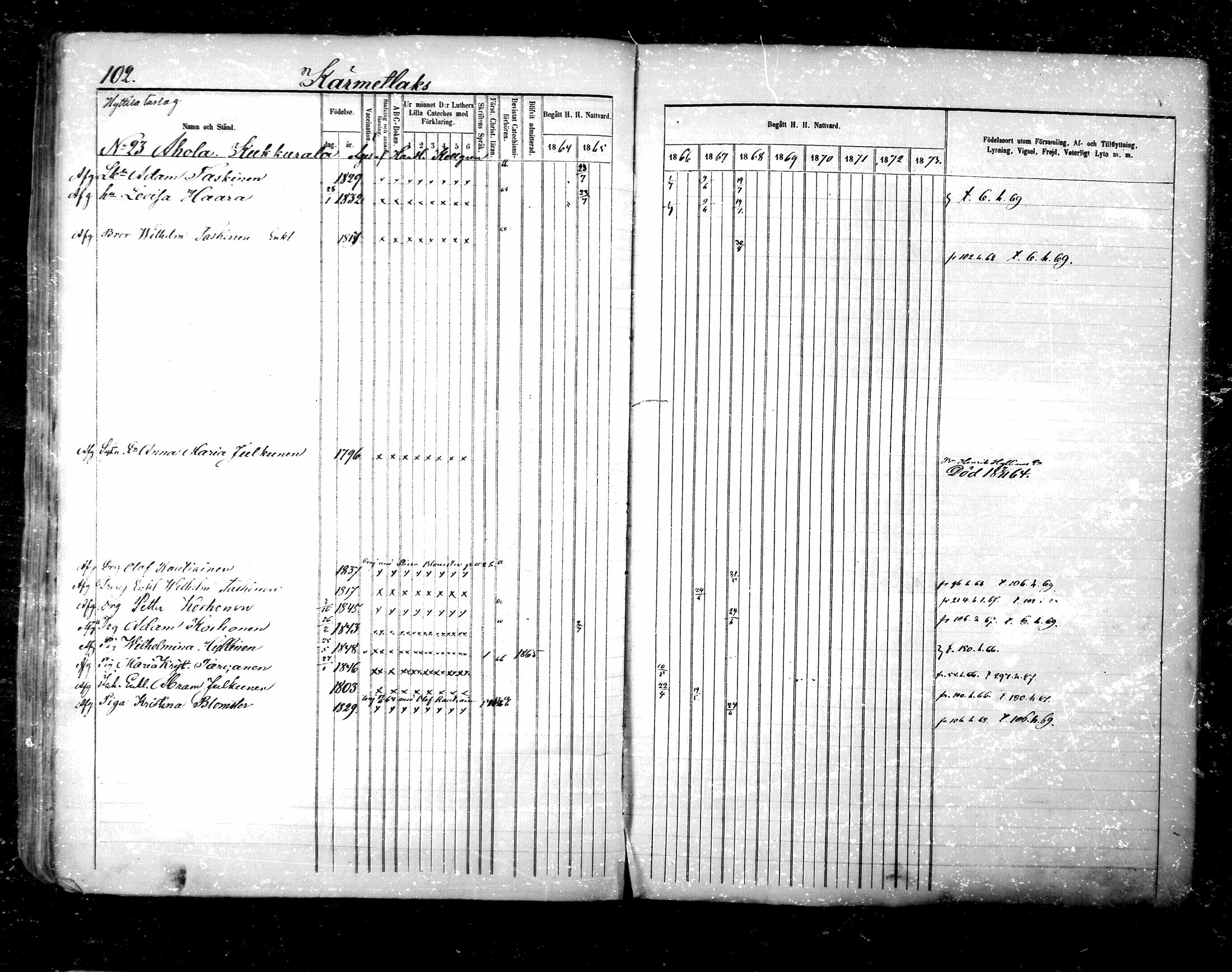 [ ../kirjat/Kirkonkirjat/maaninka/rippikirja_1864-1873_mko27-54/kuvat/483.jpg ]