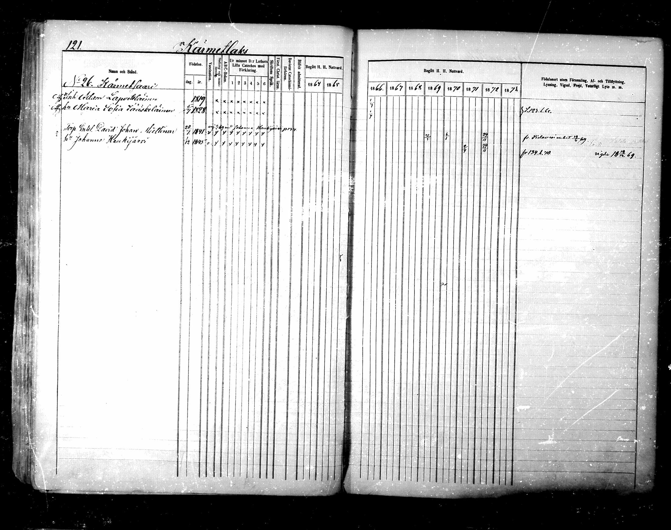 [ ../kirjat/Kirkonkirjat/maaninka/rippikirja_1864-1873_mko27-54/kuvat/502.jpg ]